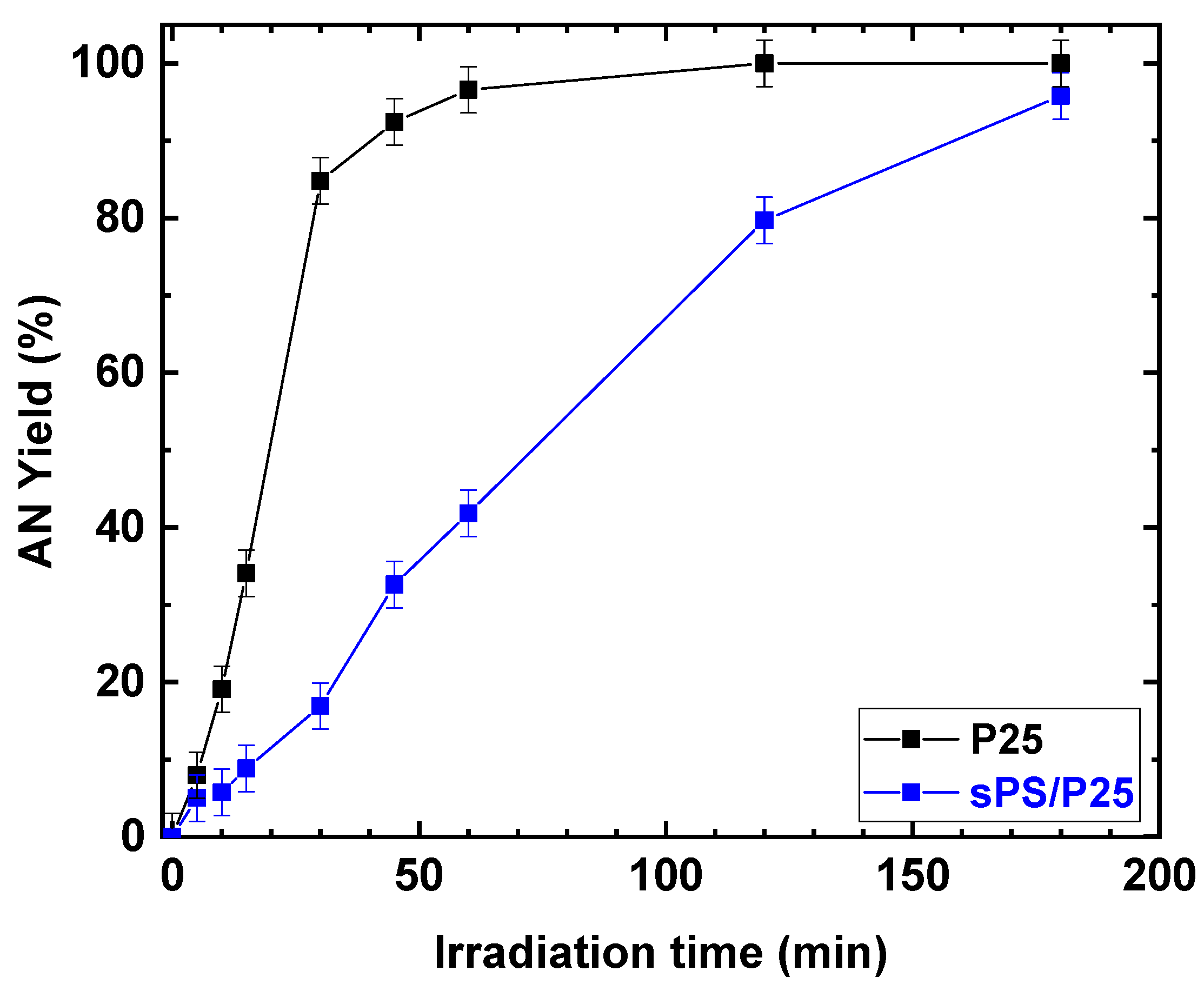 Polymers 15 00359 g010
