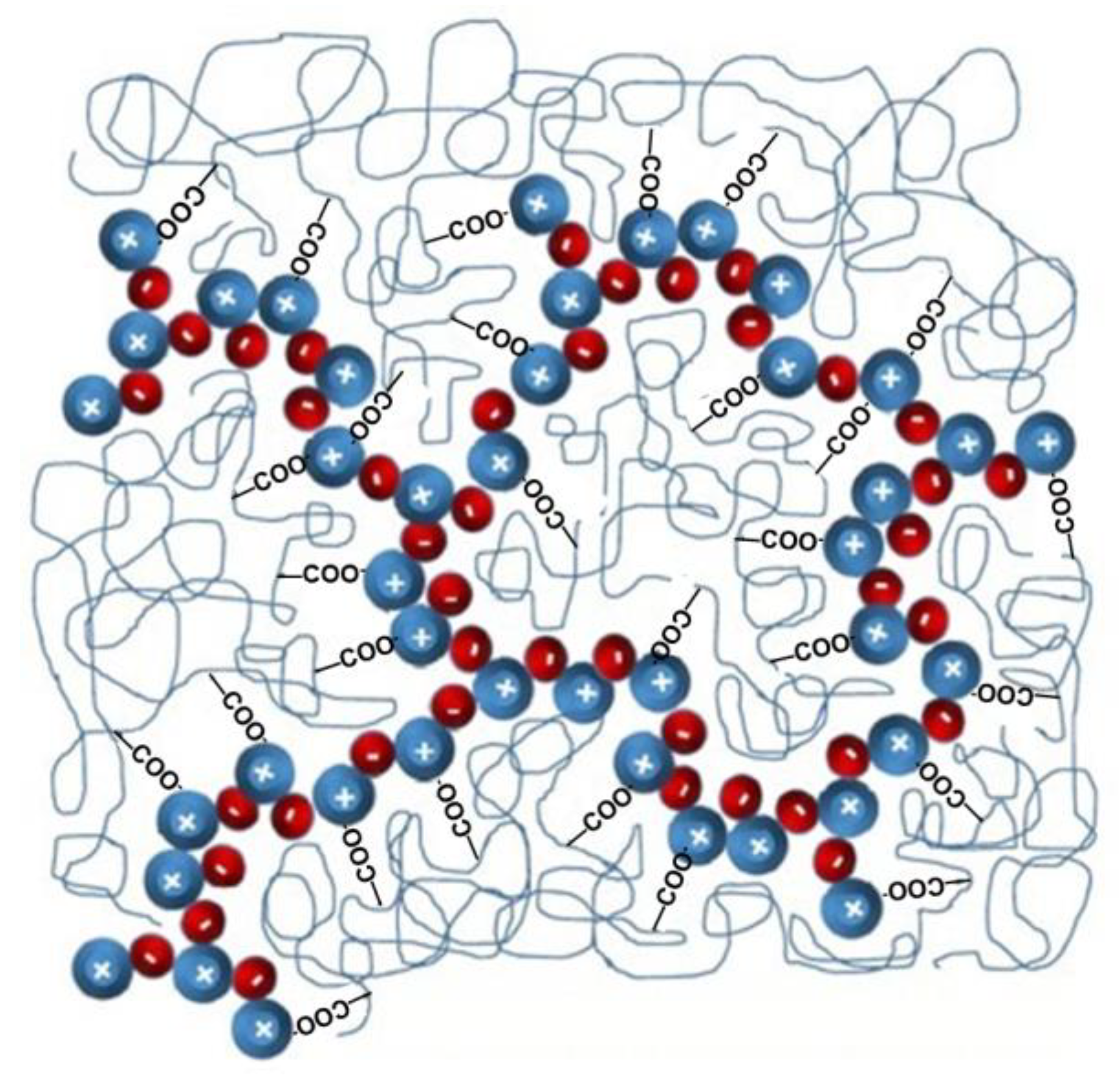Polymers 15 00370 g001