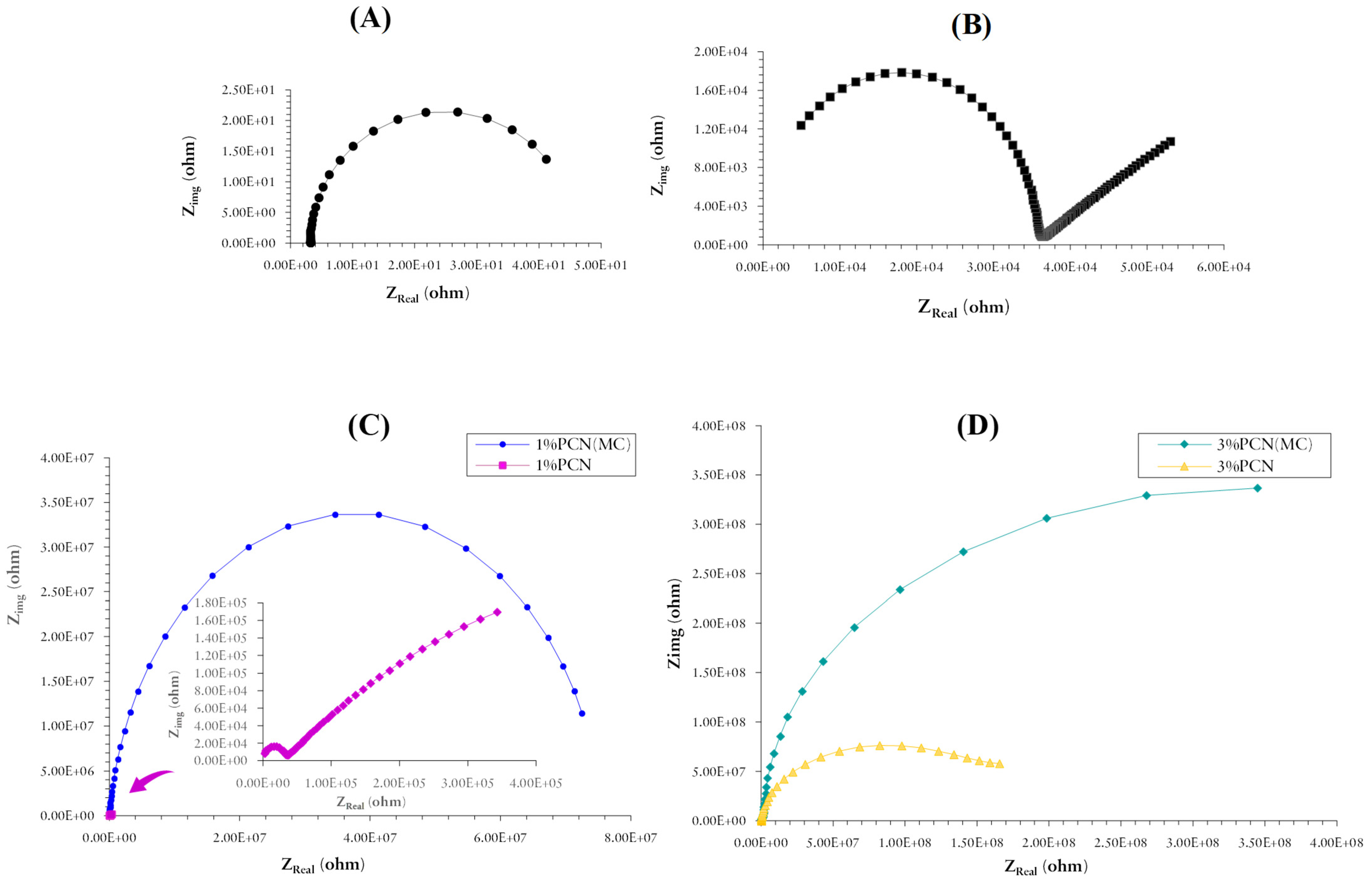 Polymers 15 00372 g005 Polymers 15 00372 g005