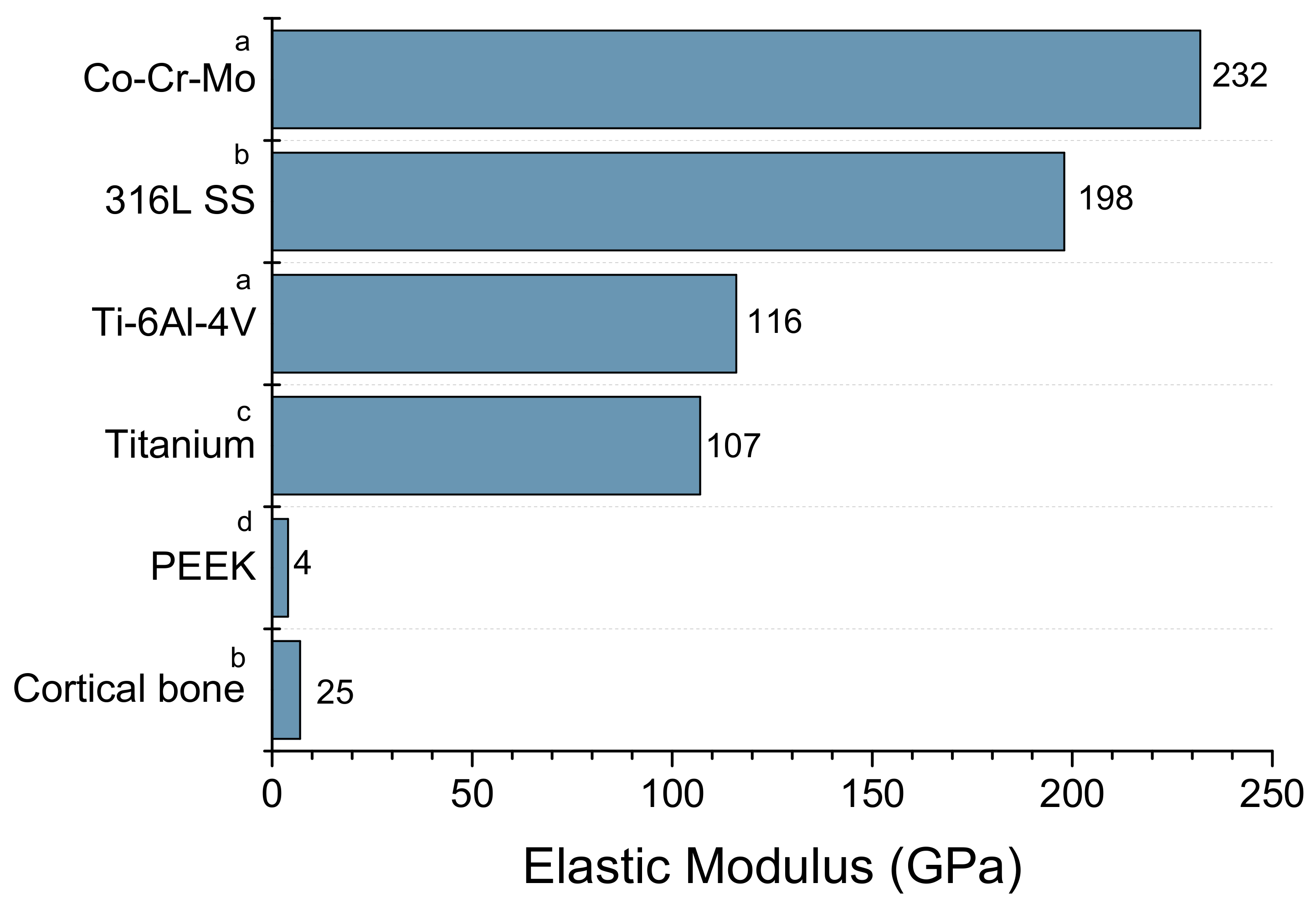 Polymers 15 00373 g002