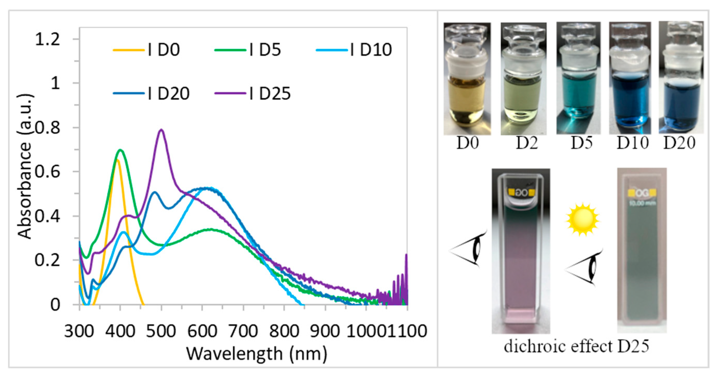 Polymers 15 00379 g004