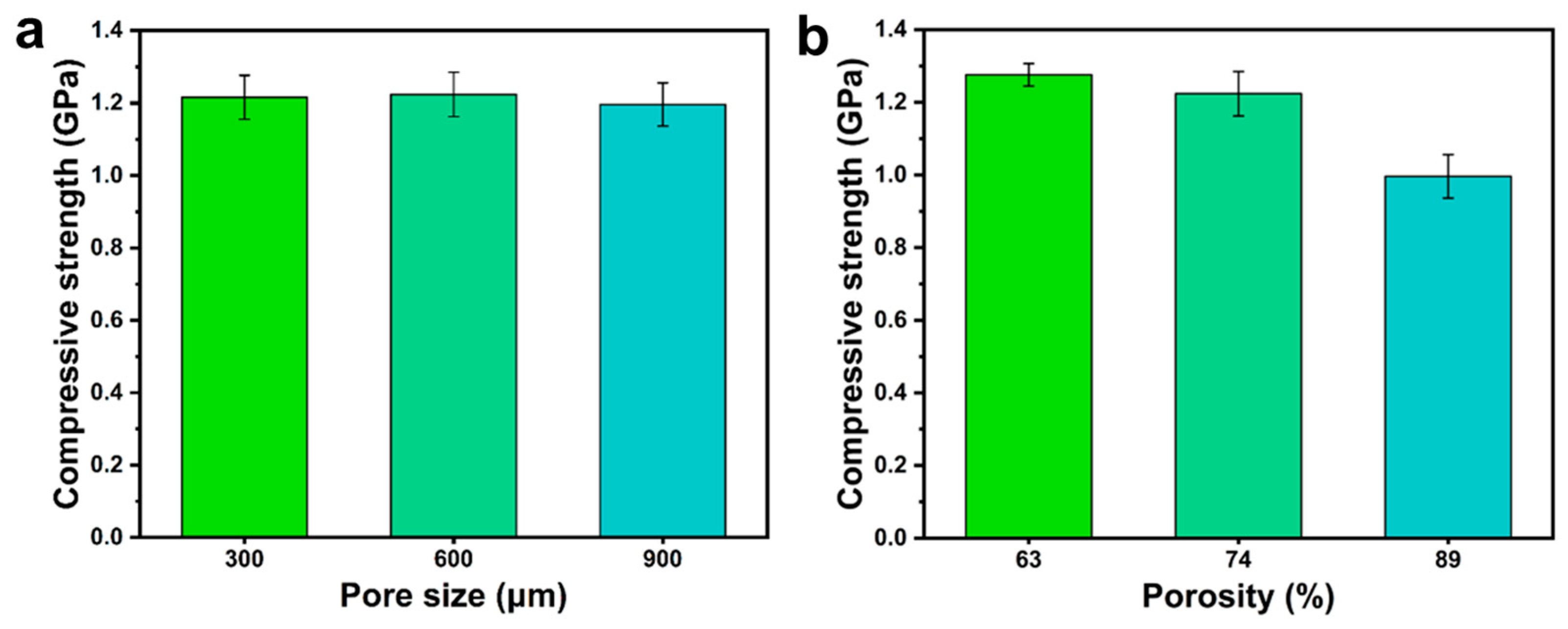 Polymers 15 00381 g002