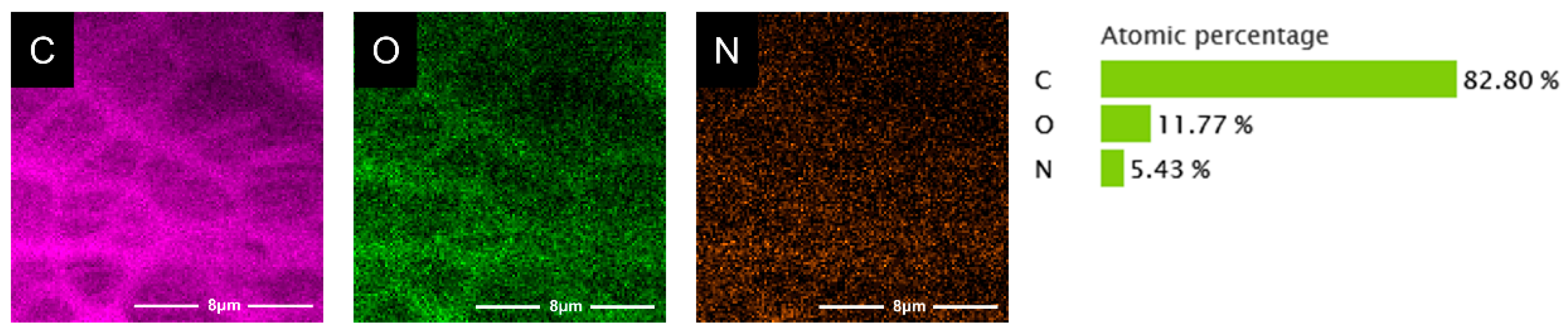 Polymers 15 00381 g007