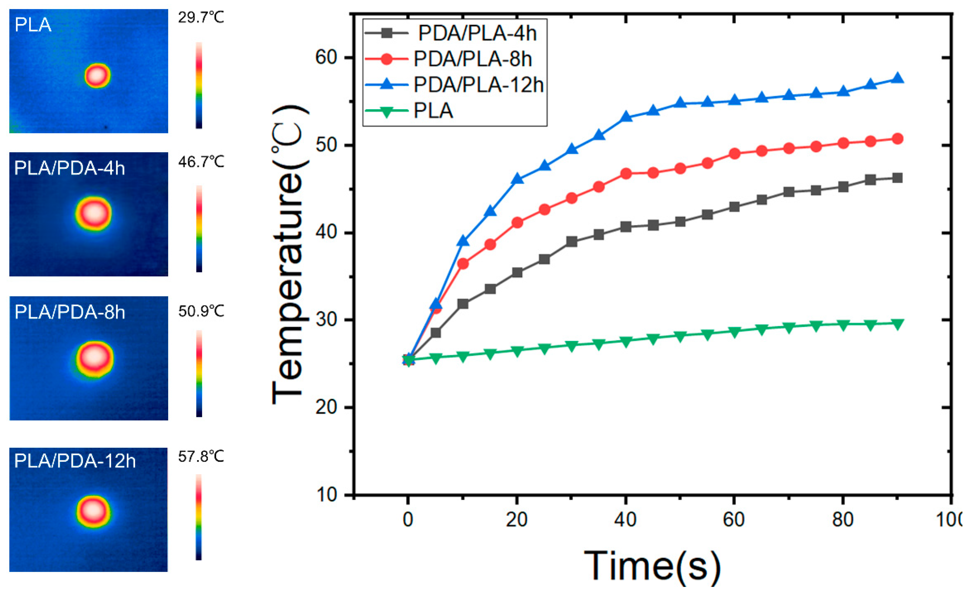 Polymers 15 00381 g011