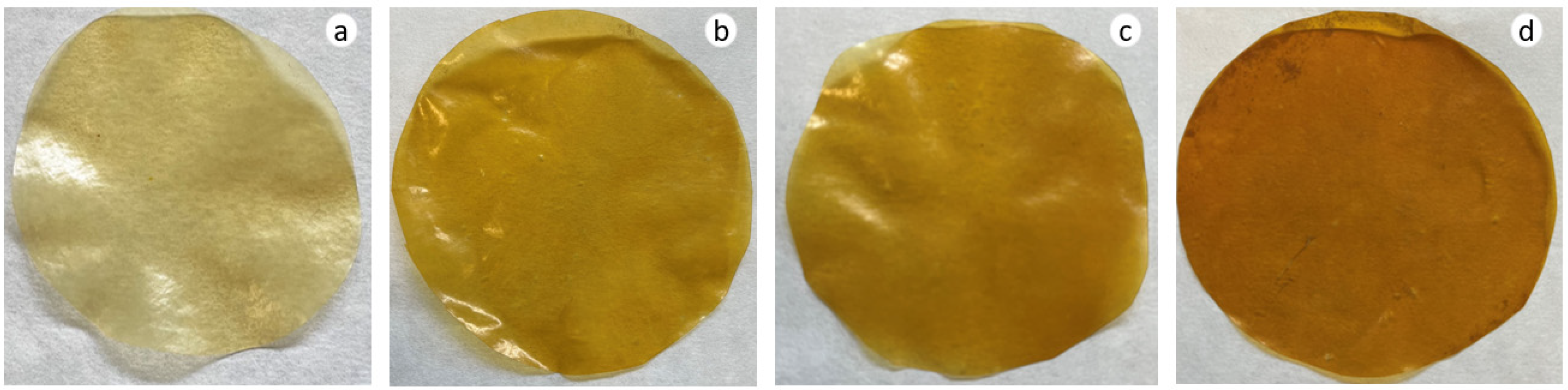 Polymers 15 00387 g004