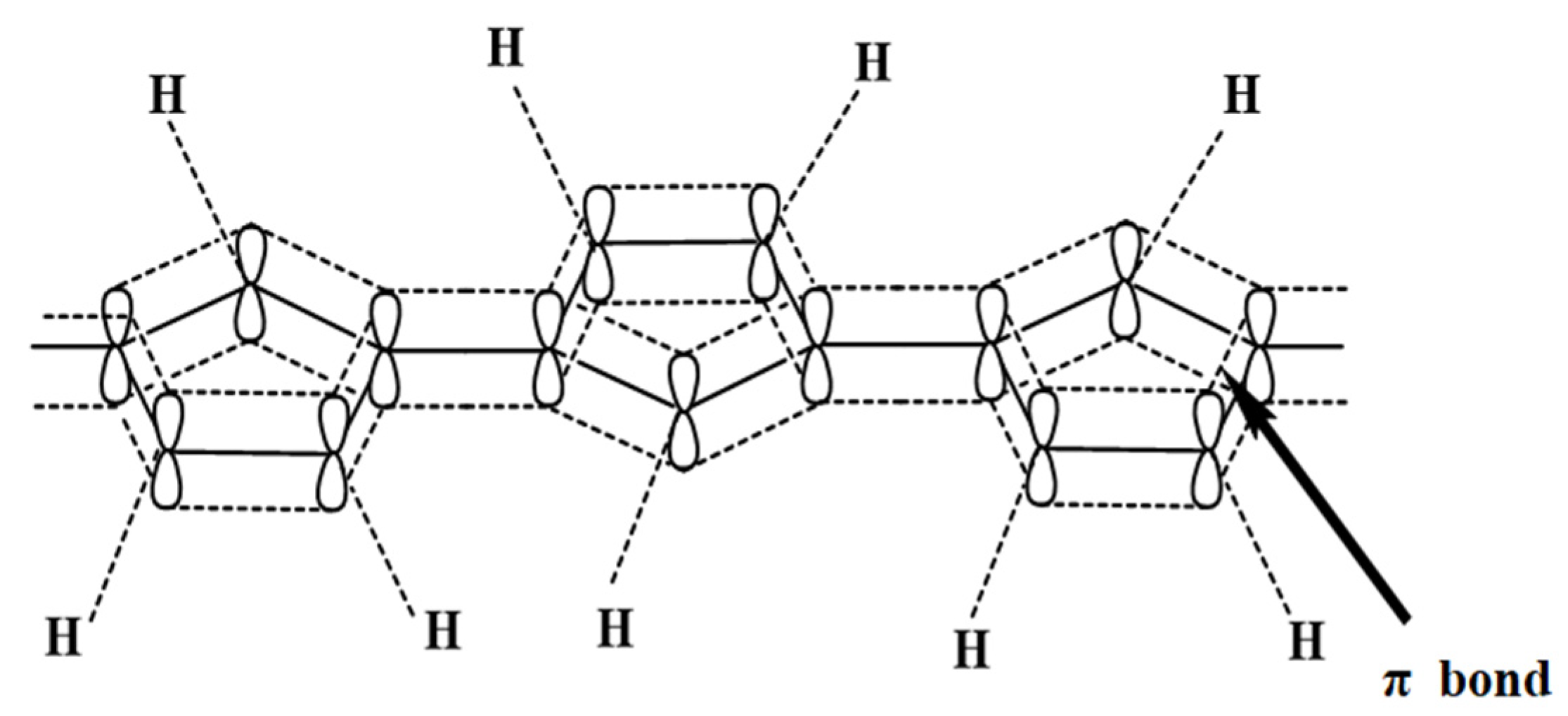 Polymers 15 00388 g002 Polymers 15 00388 g002