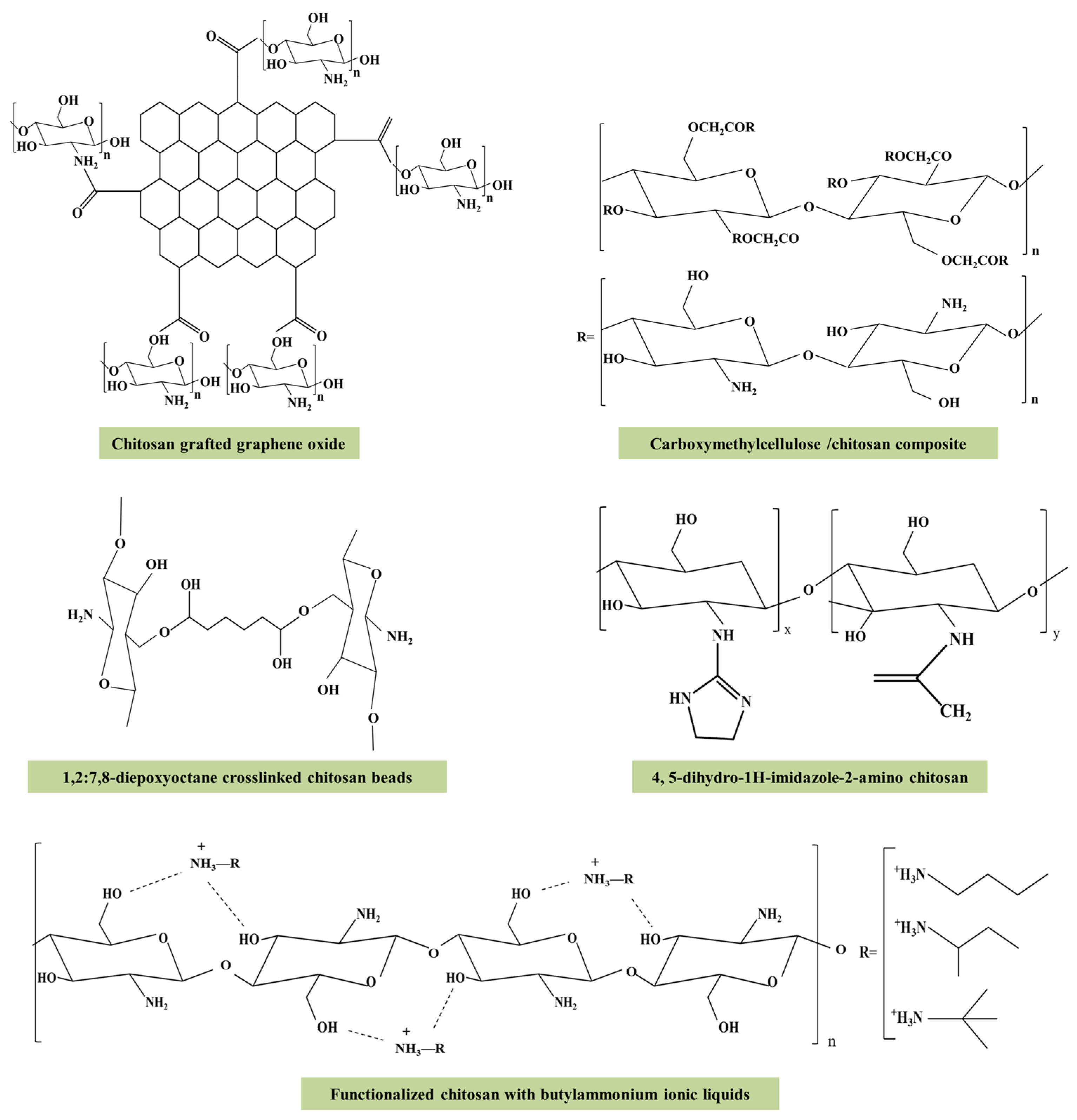 Polymers 15 00388 g003 Polymers 15 00388 g003