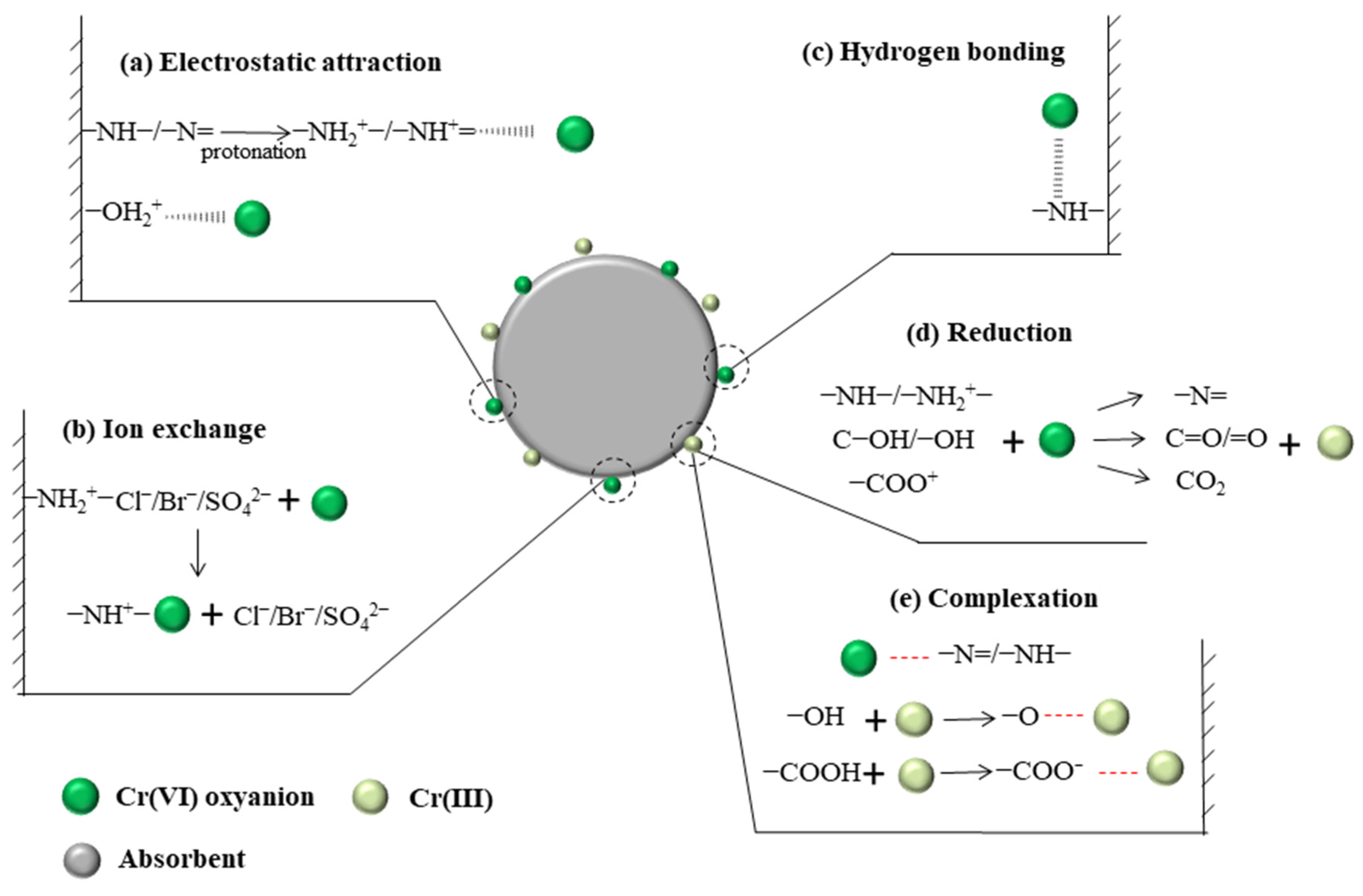 Polymers 15 00388 g006 Polymers 15 00388 g006