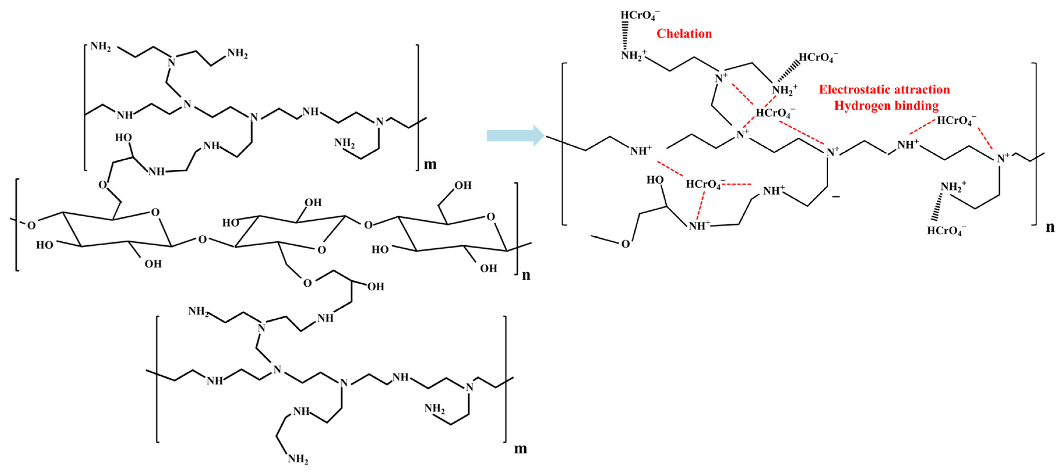 Polymers 15 00388 g009 Polymers 15 00388 g009