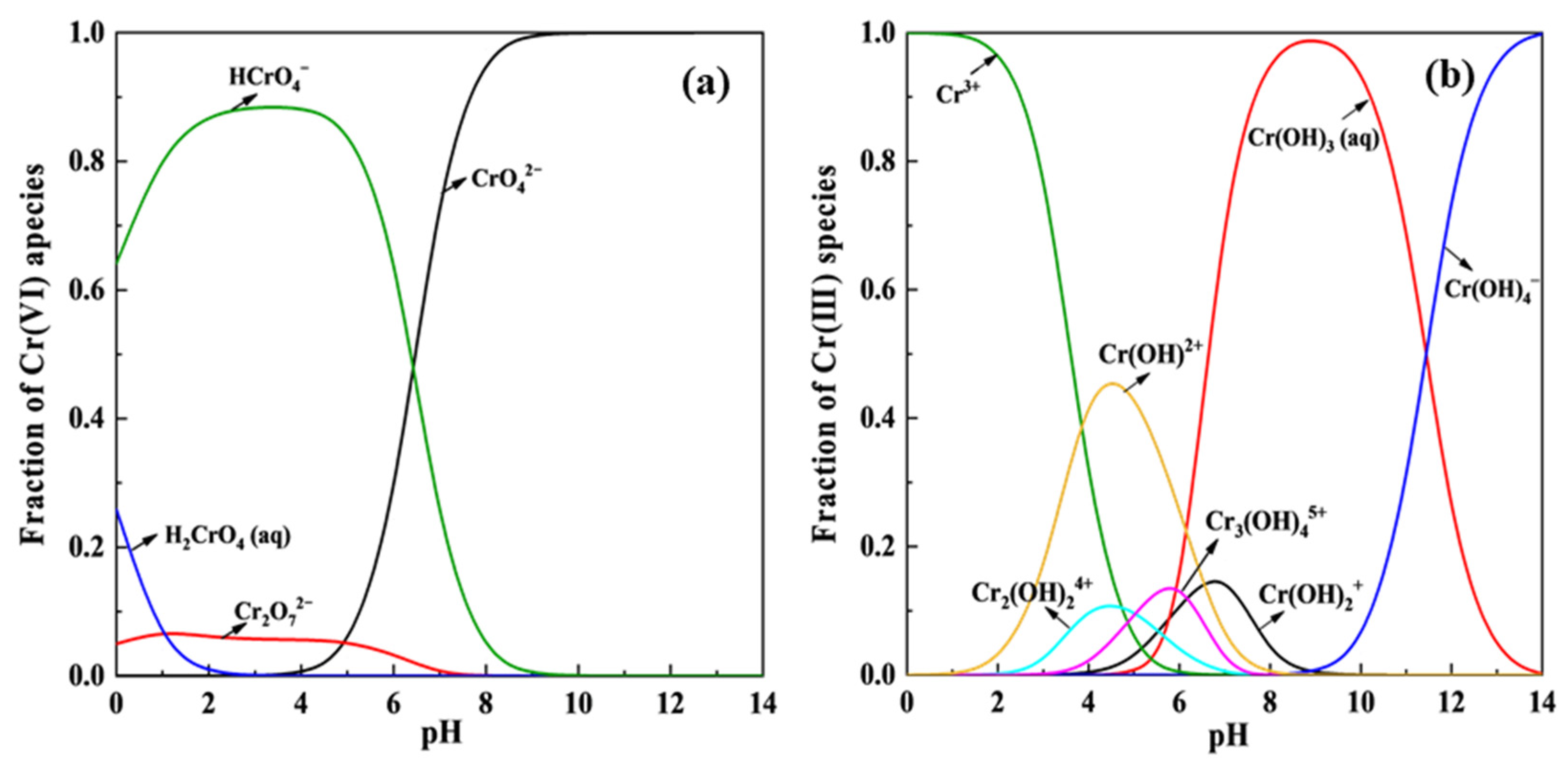 Polymers 15 00388 g010 Polymers 15 00388 g010