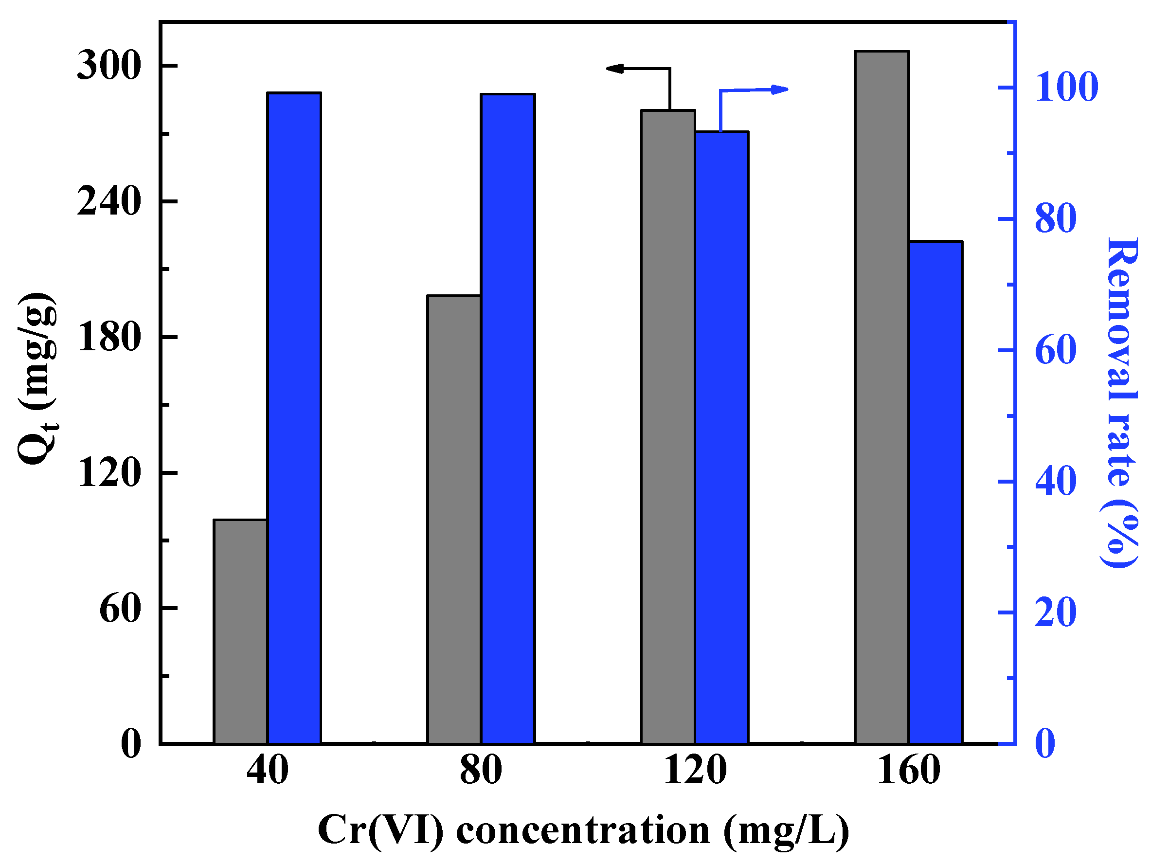 Polymers 15 00388 g012 Polymers 15 00388 g012