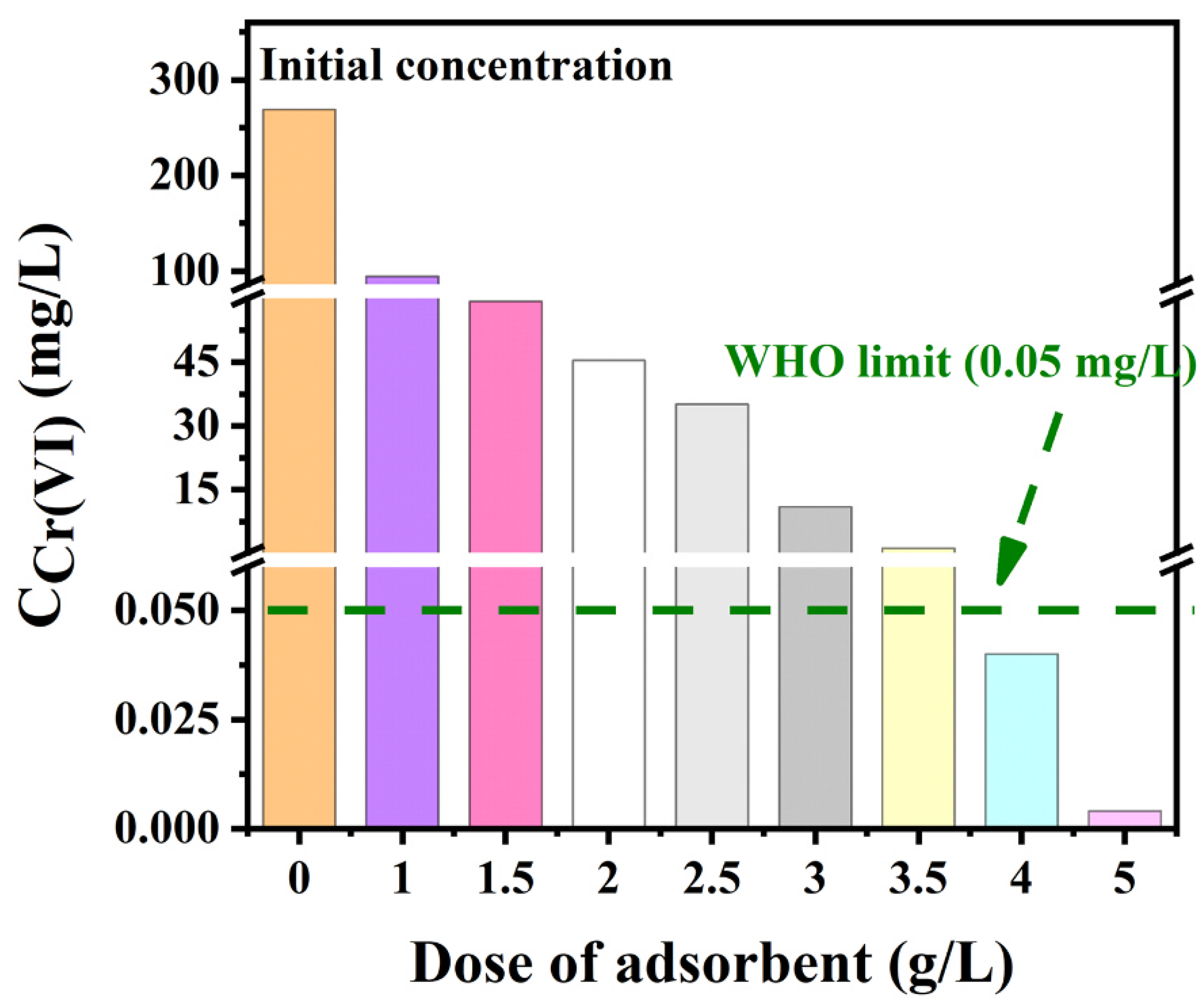 Polymers 15 00388 g013 Polymers 15 00388 g013