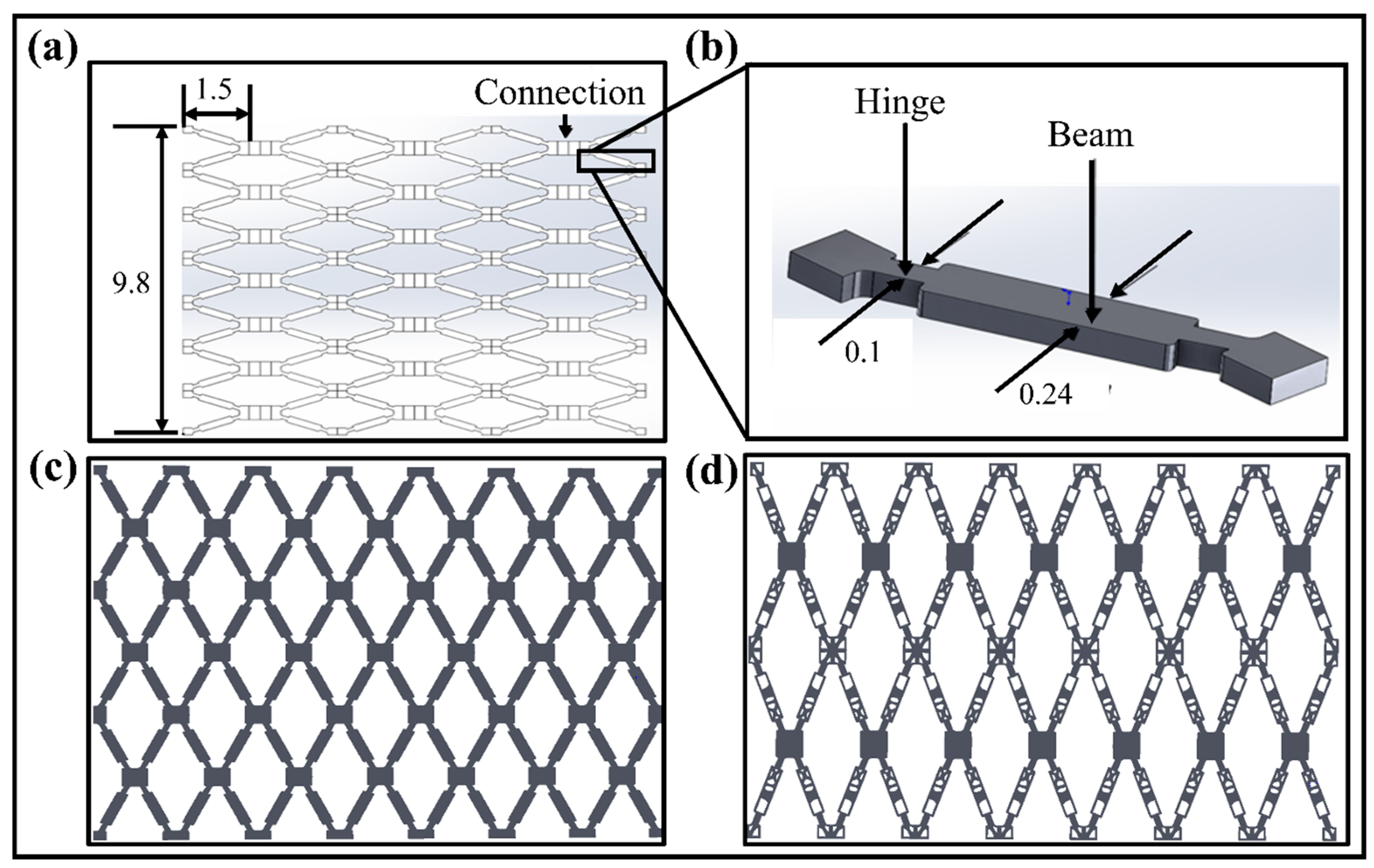 Polymers 15 00390 g002