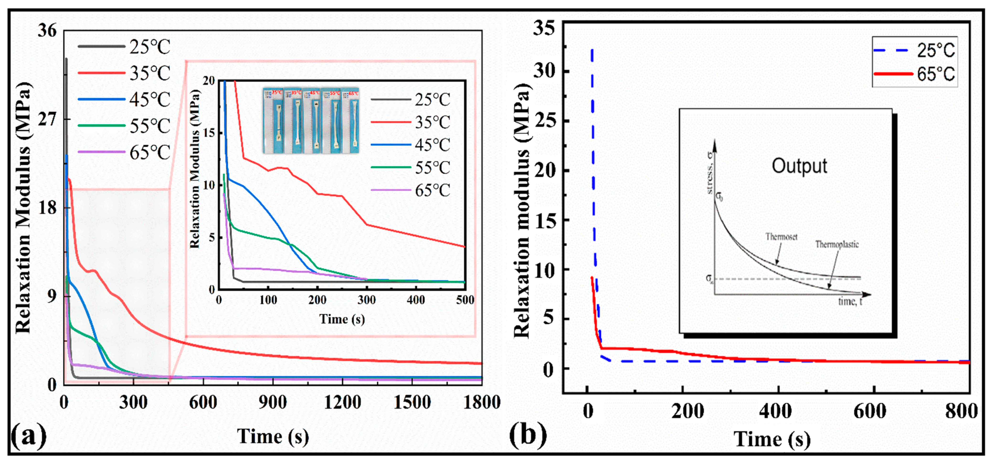 Polymers 15 00390 g005