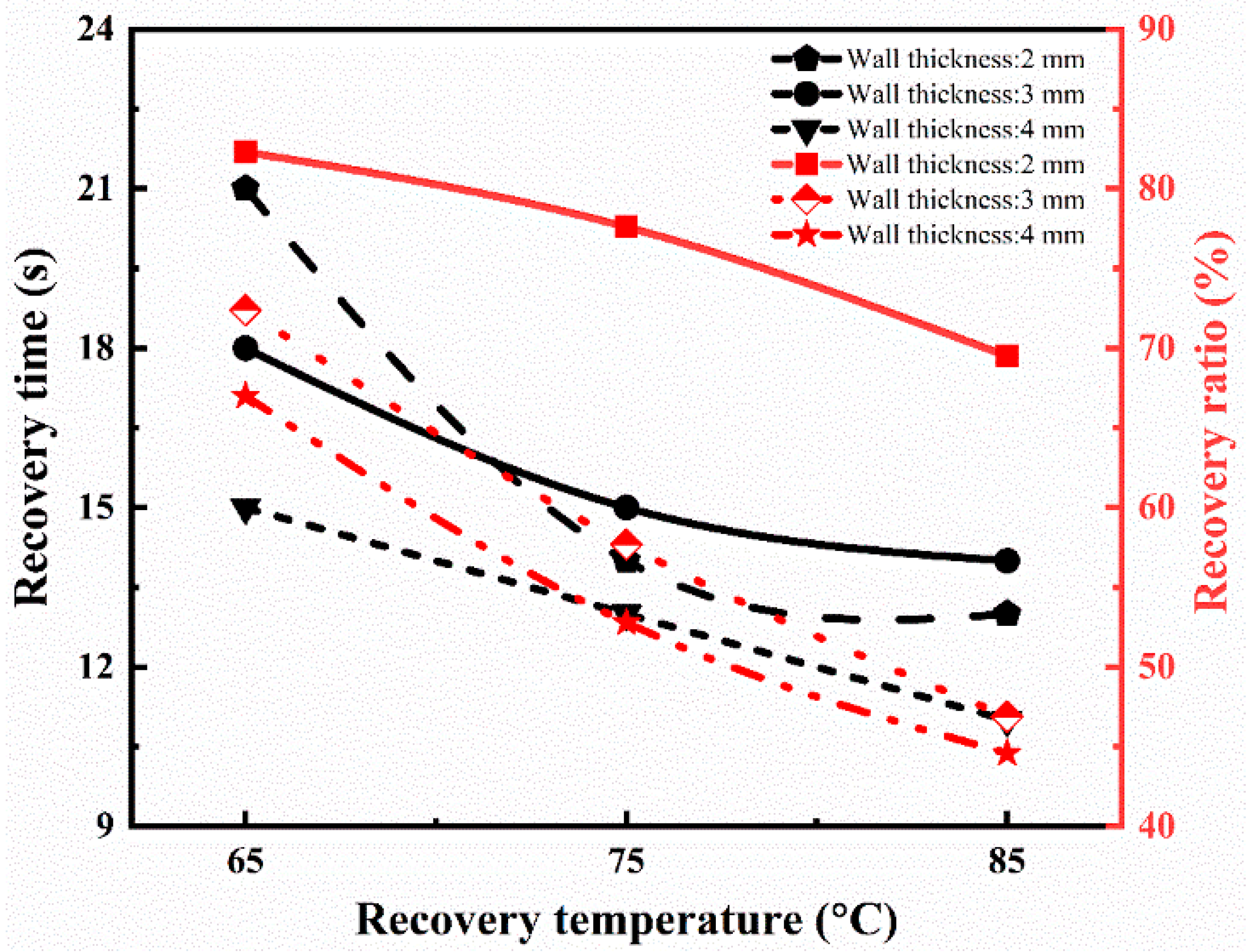 Polymers 15 00390 g007