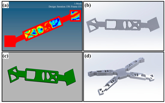 Polymers 15 00390 g0a2