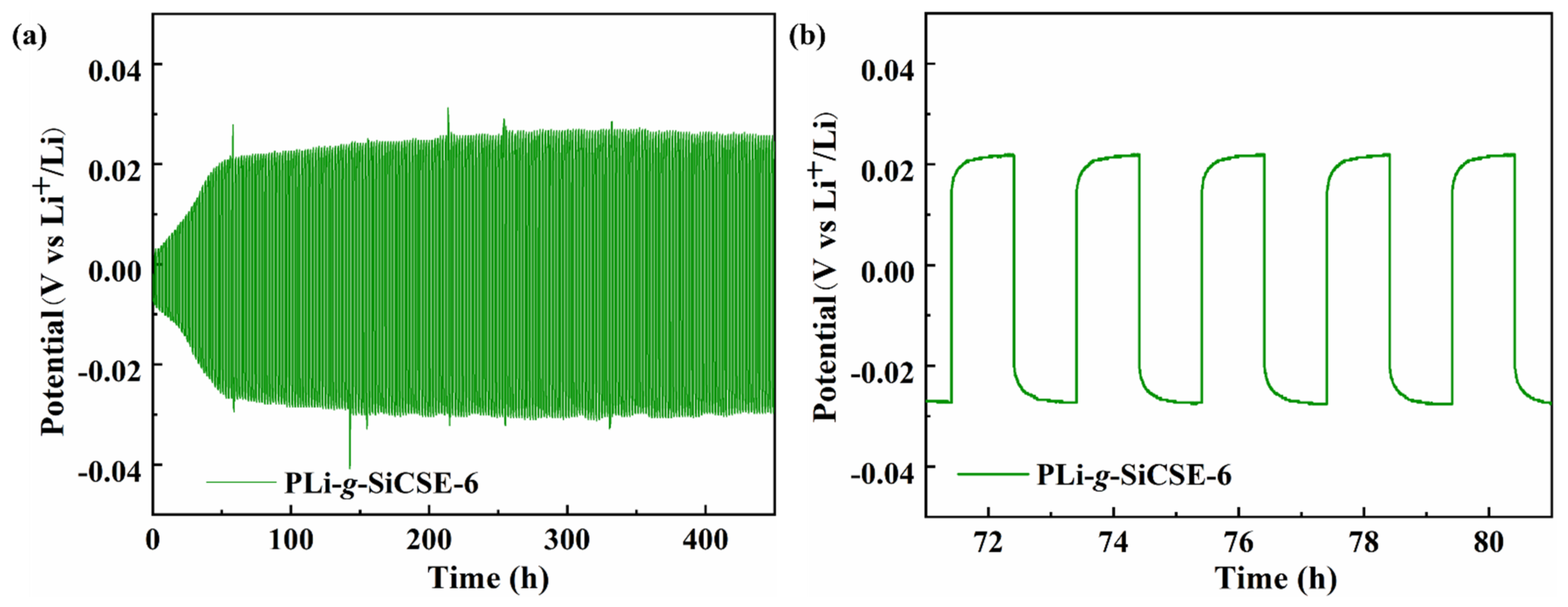 Polymers 15 00394 g011