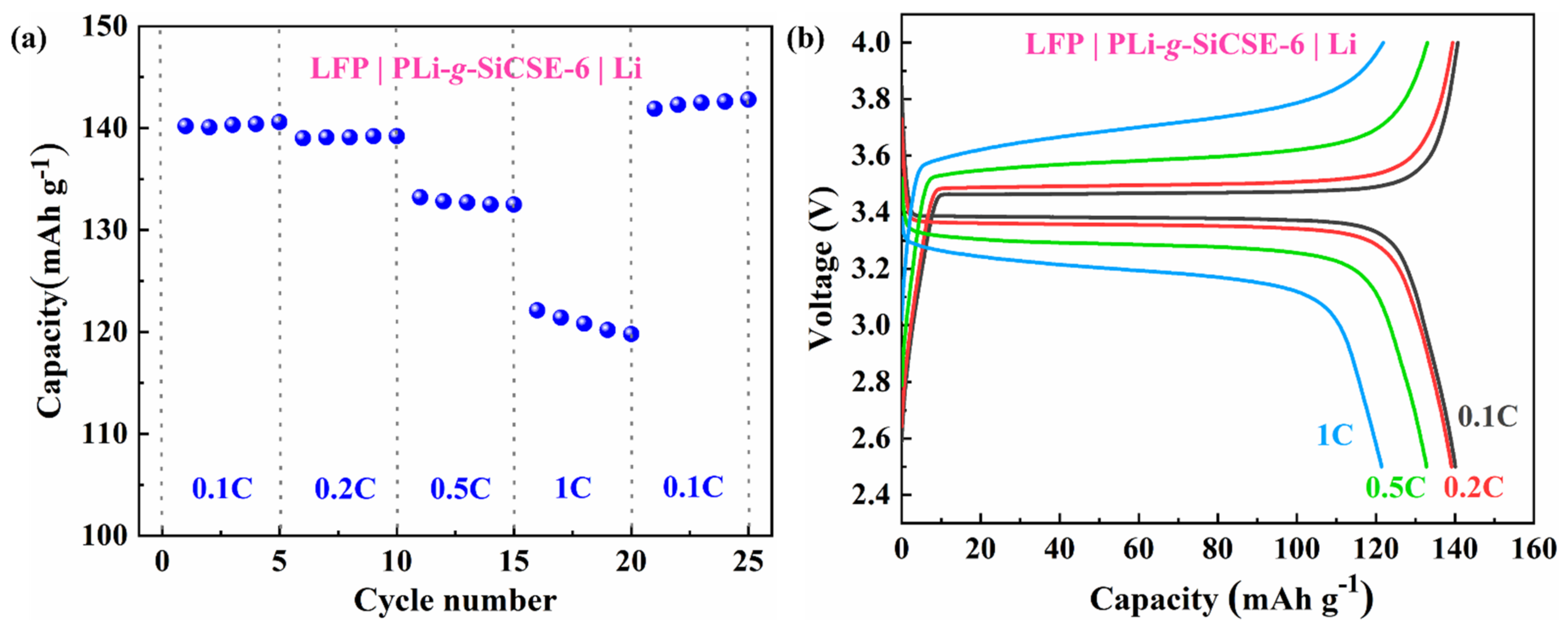 Polymers 15 00394 g012