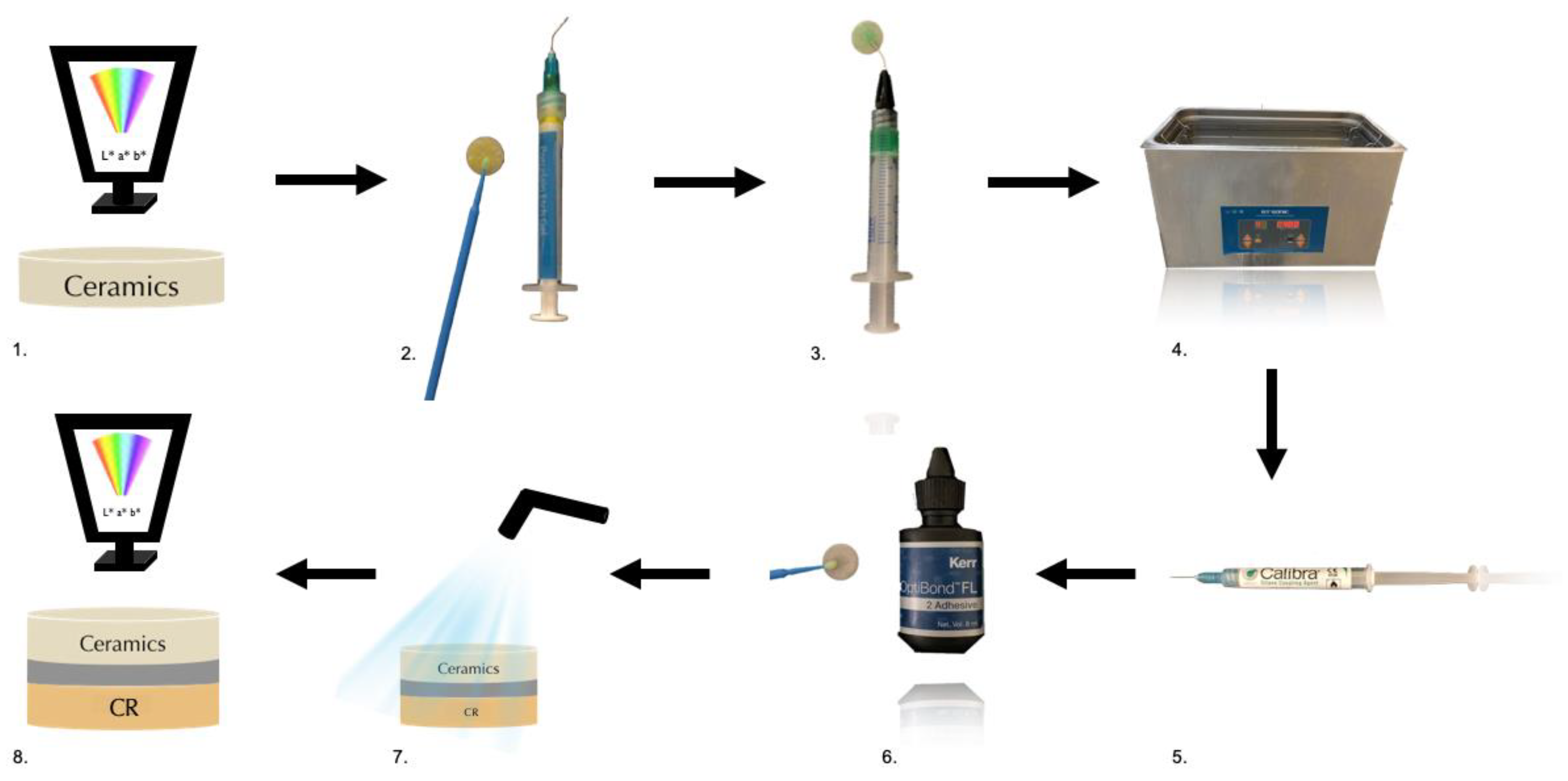 Polymers 15 00397 g001