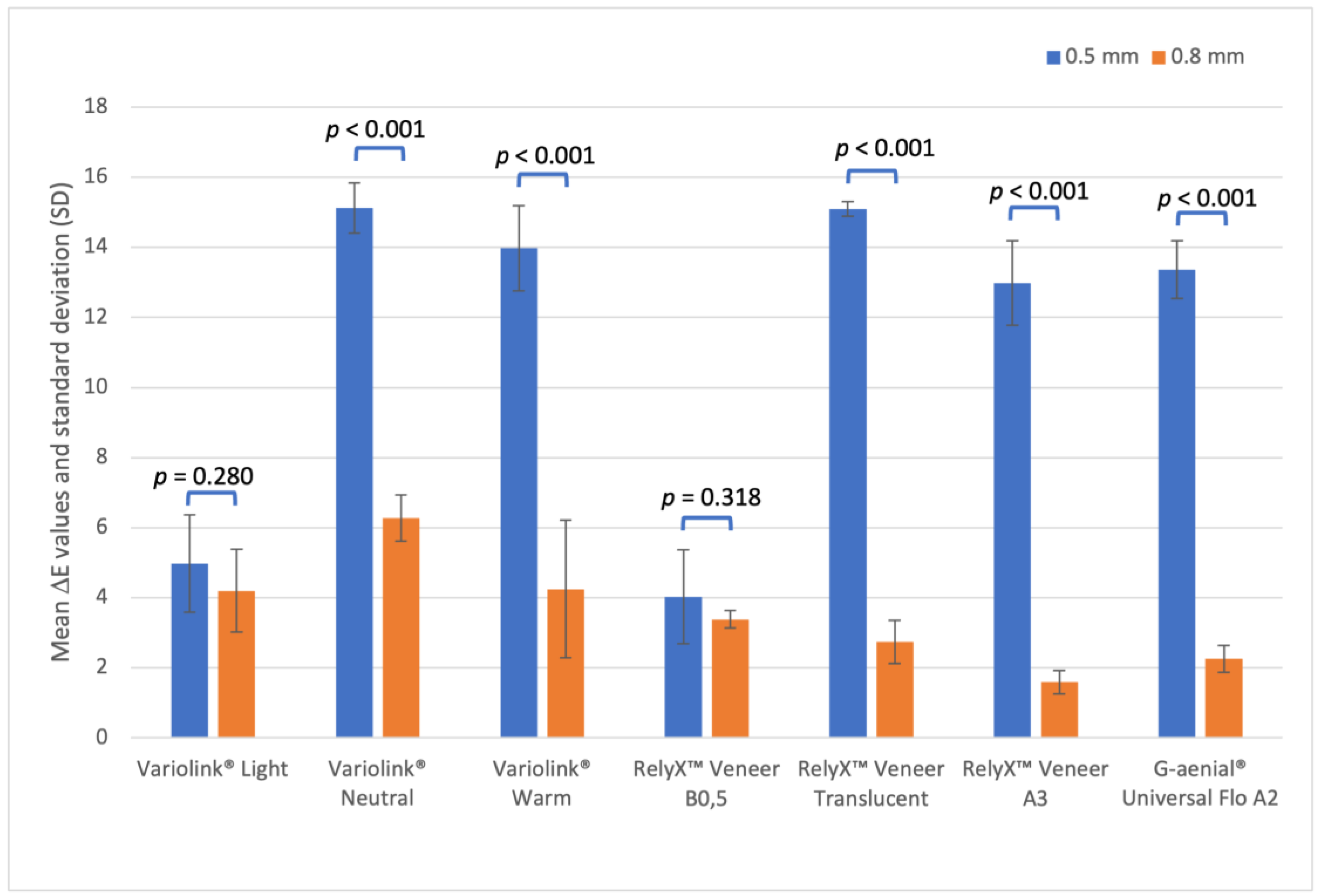 Polymers 15 00397 g002