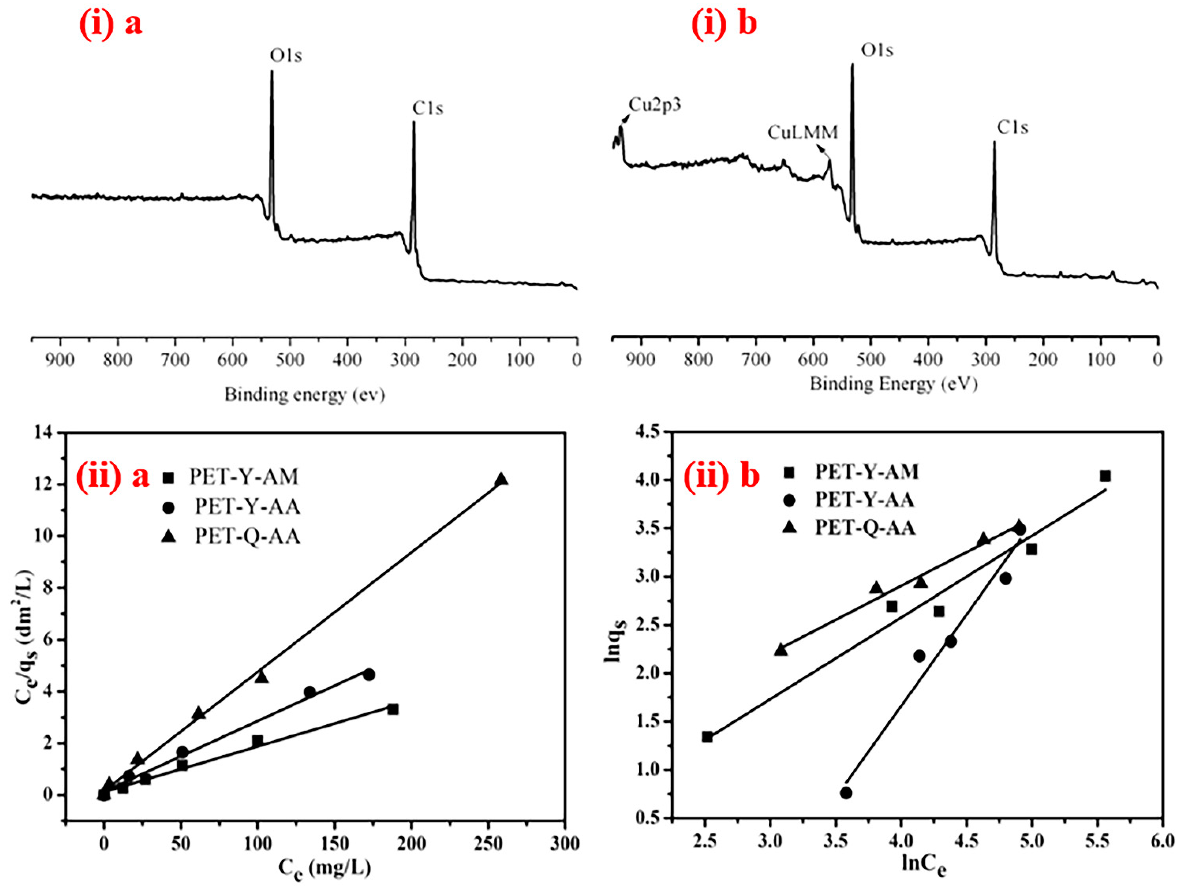 Polymers 15 00400 g004