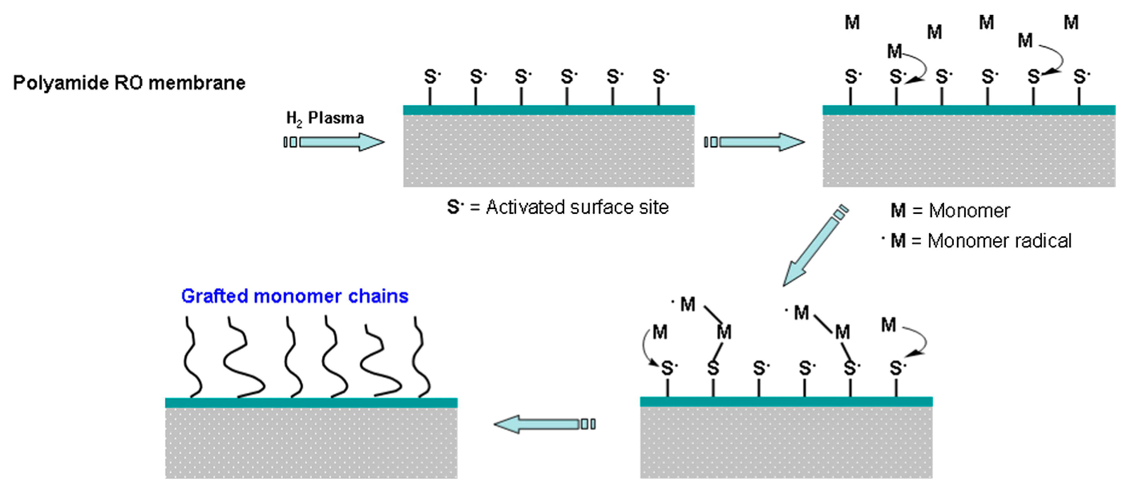 Polymers 15 00400 g008