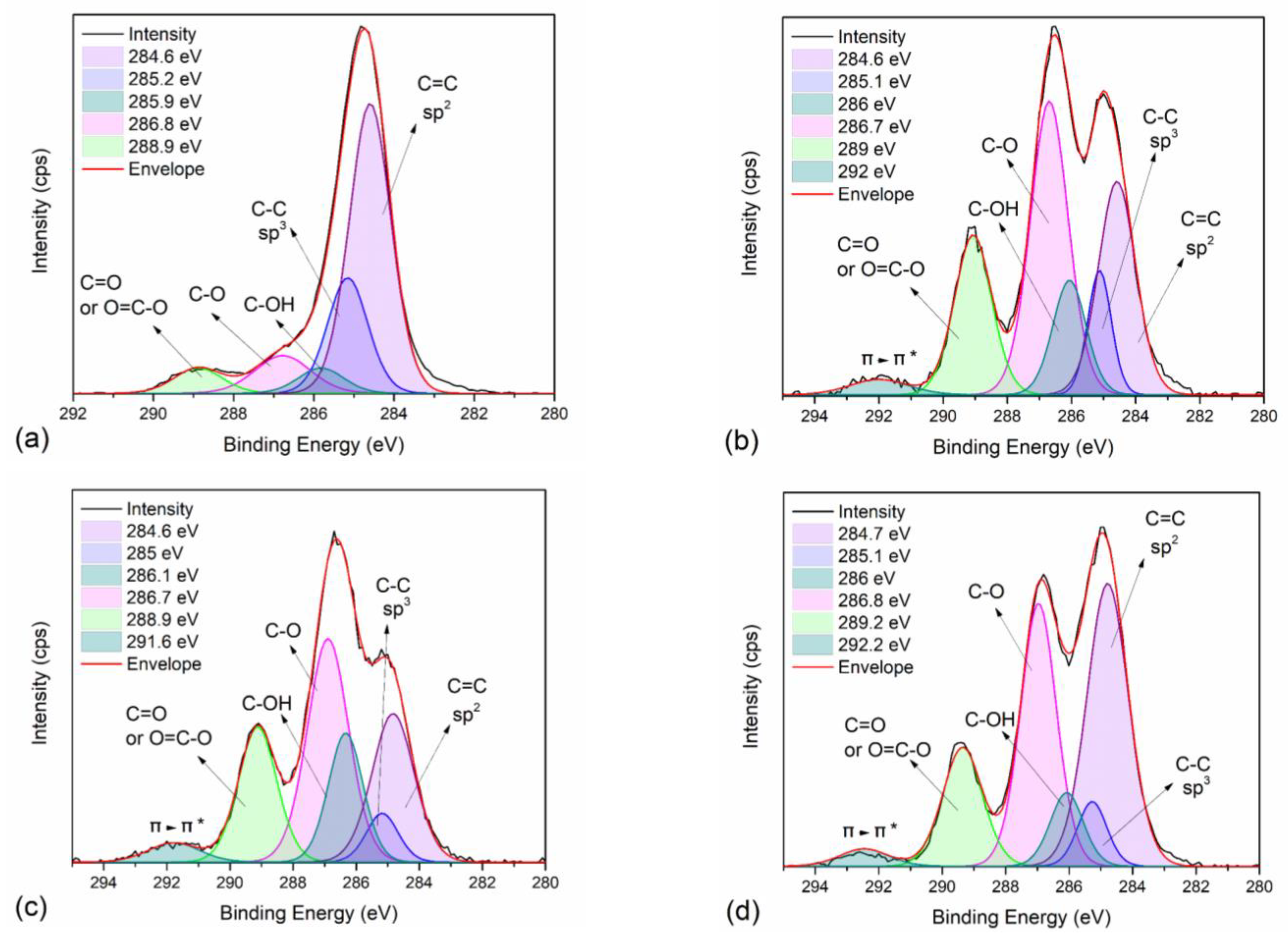 Polymers 15 00401 g004 Polymers 15 00401 g004