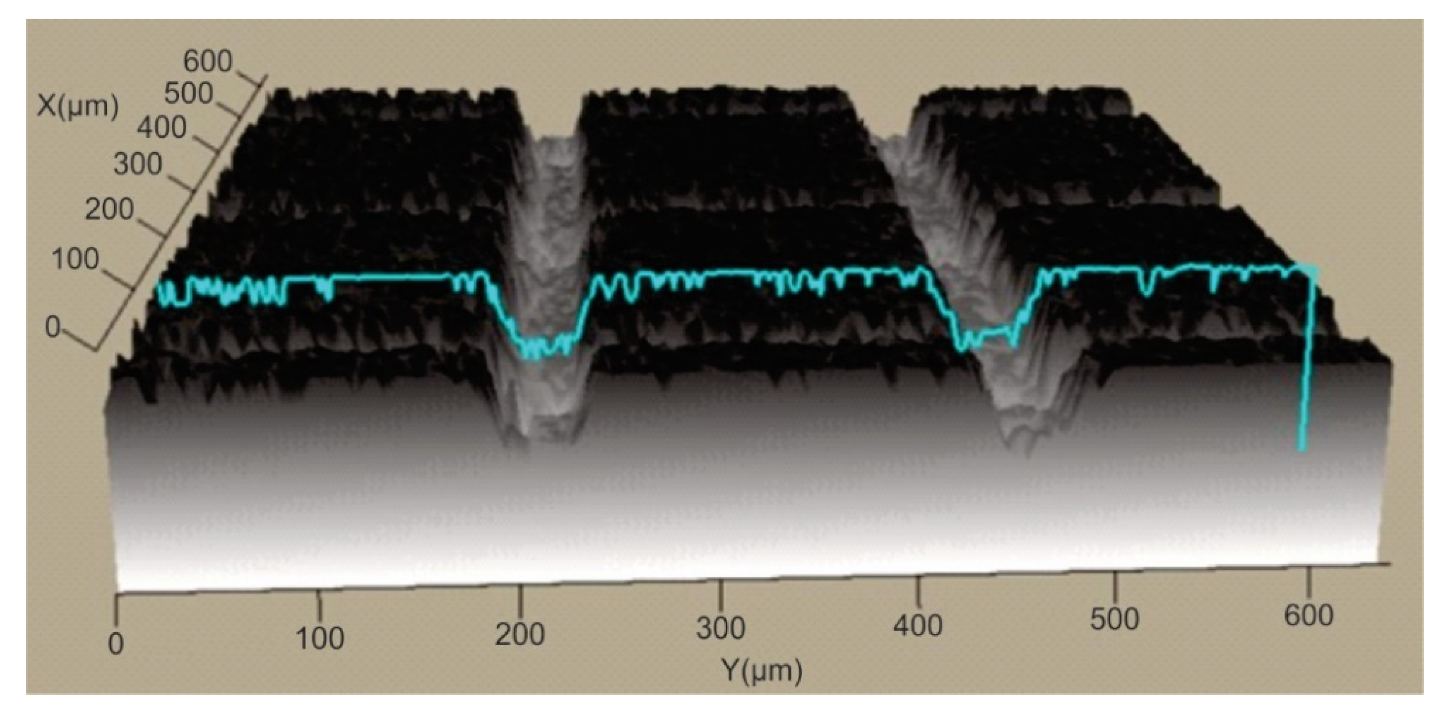 Polymers 15 00406 i001
