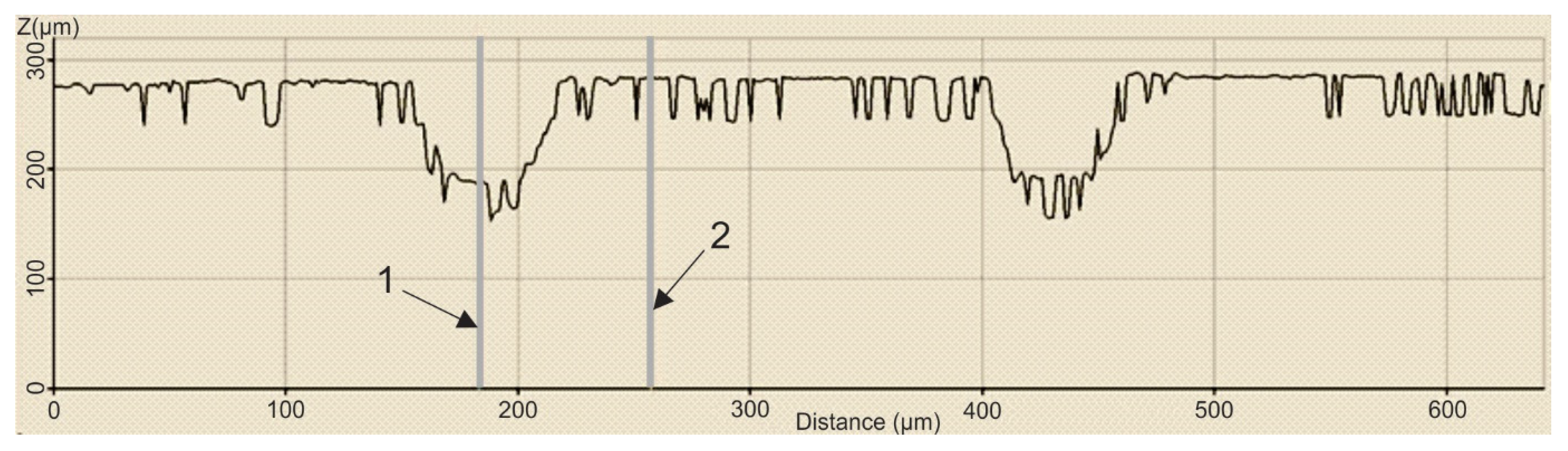 Polymers 15 00406 i002
