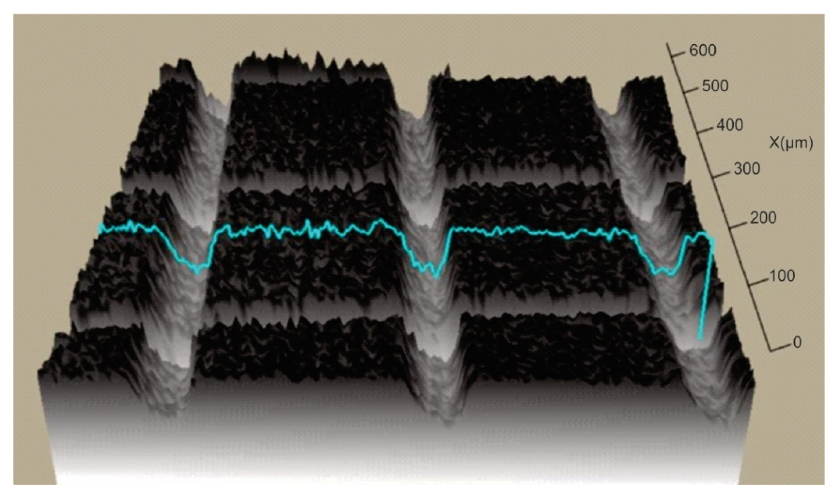 Polymers 15 00406 i003