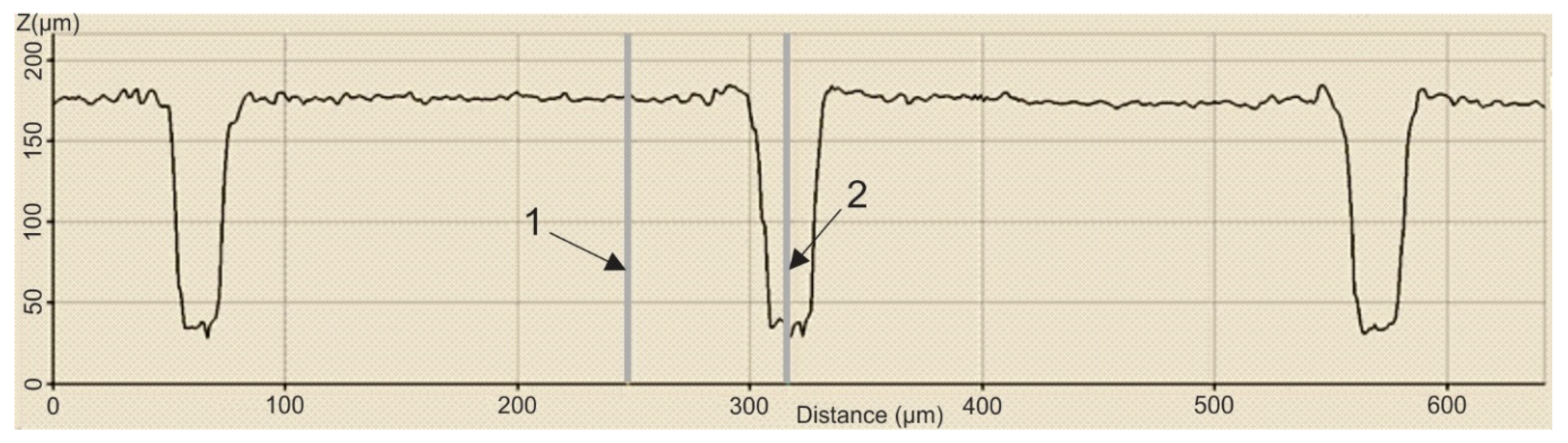Polymers 15 00406 i006