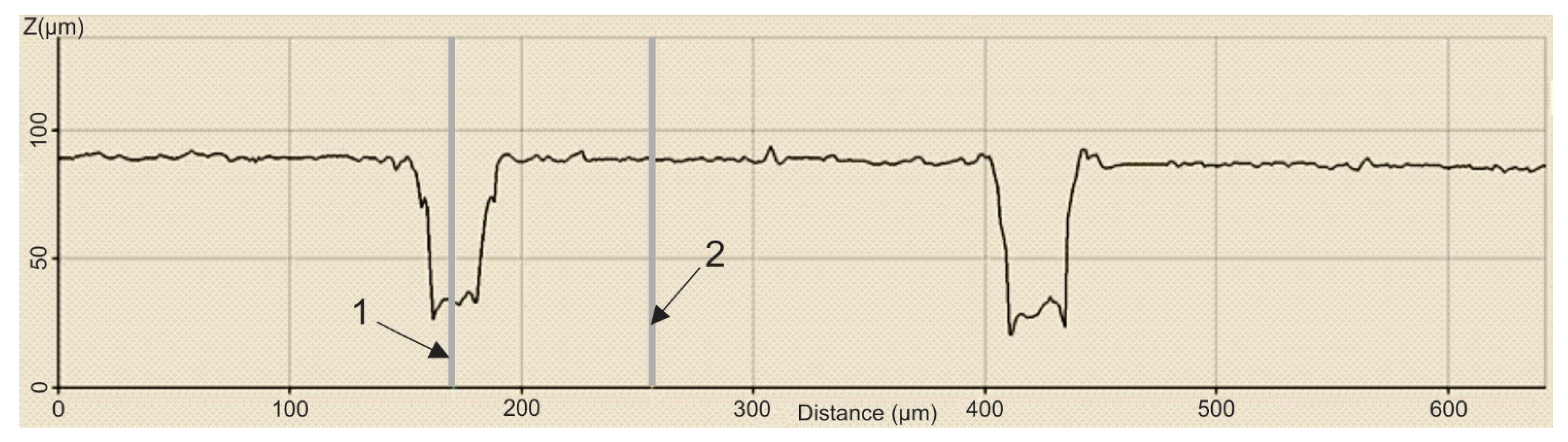 Polymers 15 00406 i008