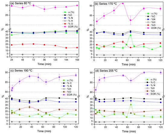 Polymers 15 00410 g001