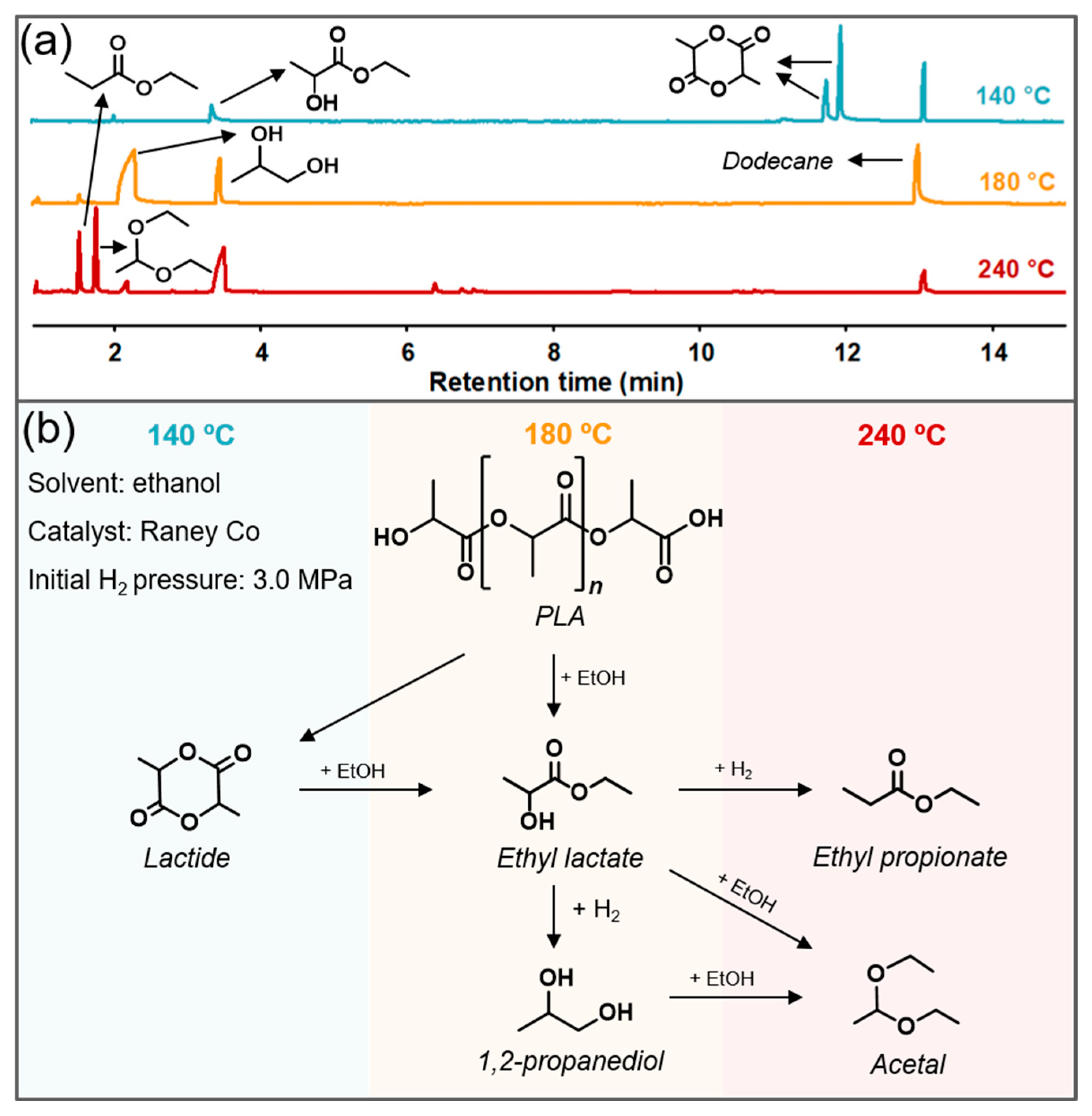 Polymers 15 00413 g001