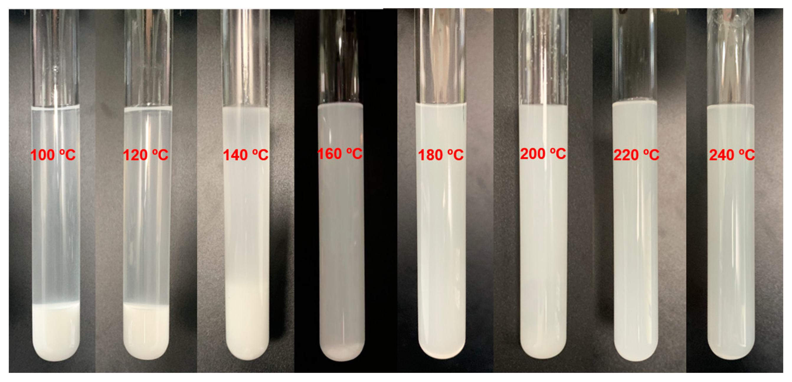 Polymers 15 00413 g002