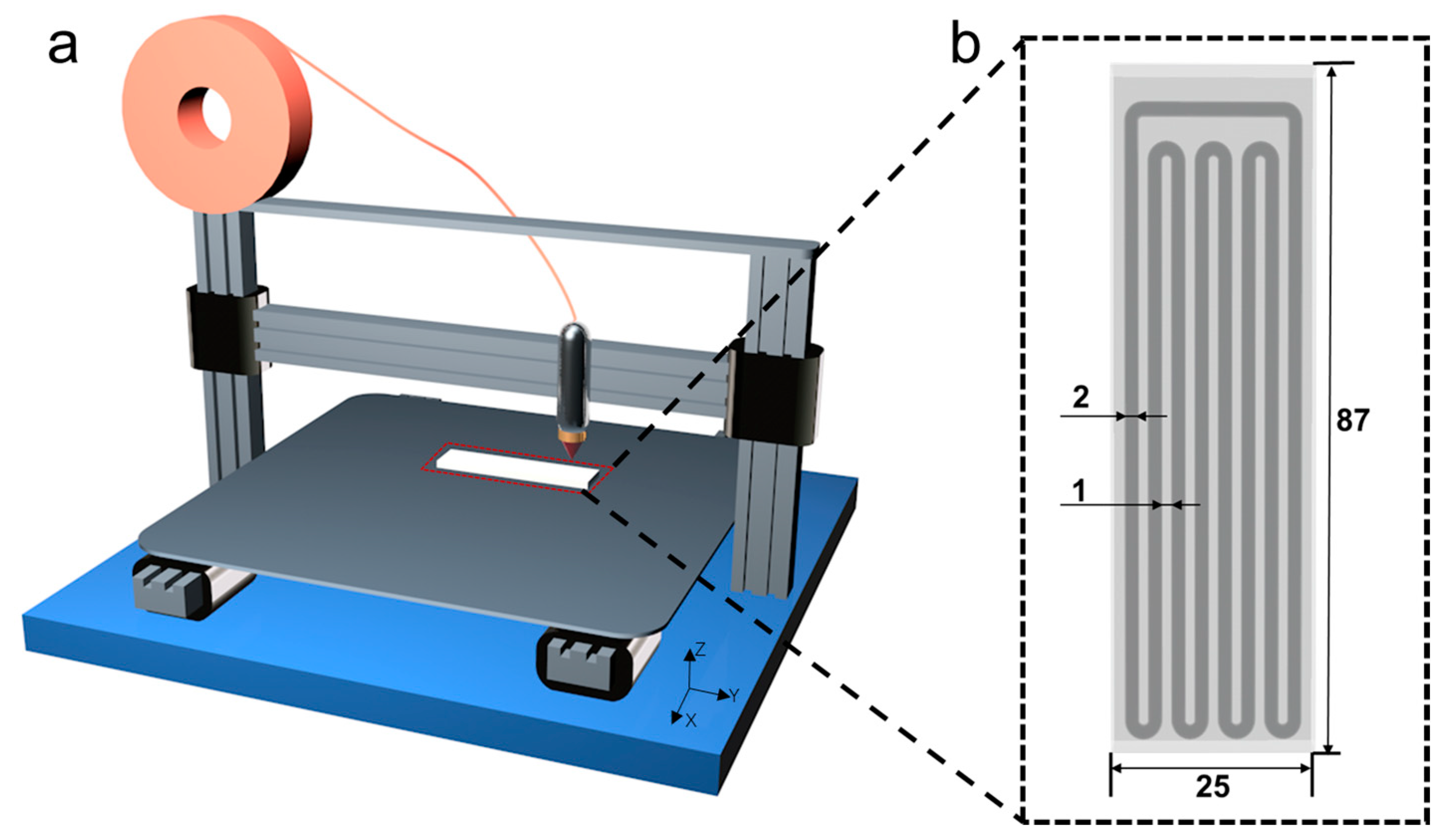 Polymers 15 00414 g001 Polymers 15 00414 g001
