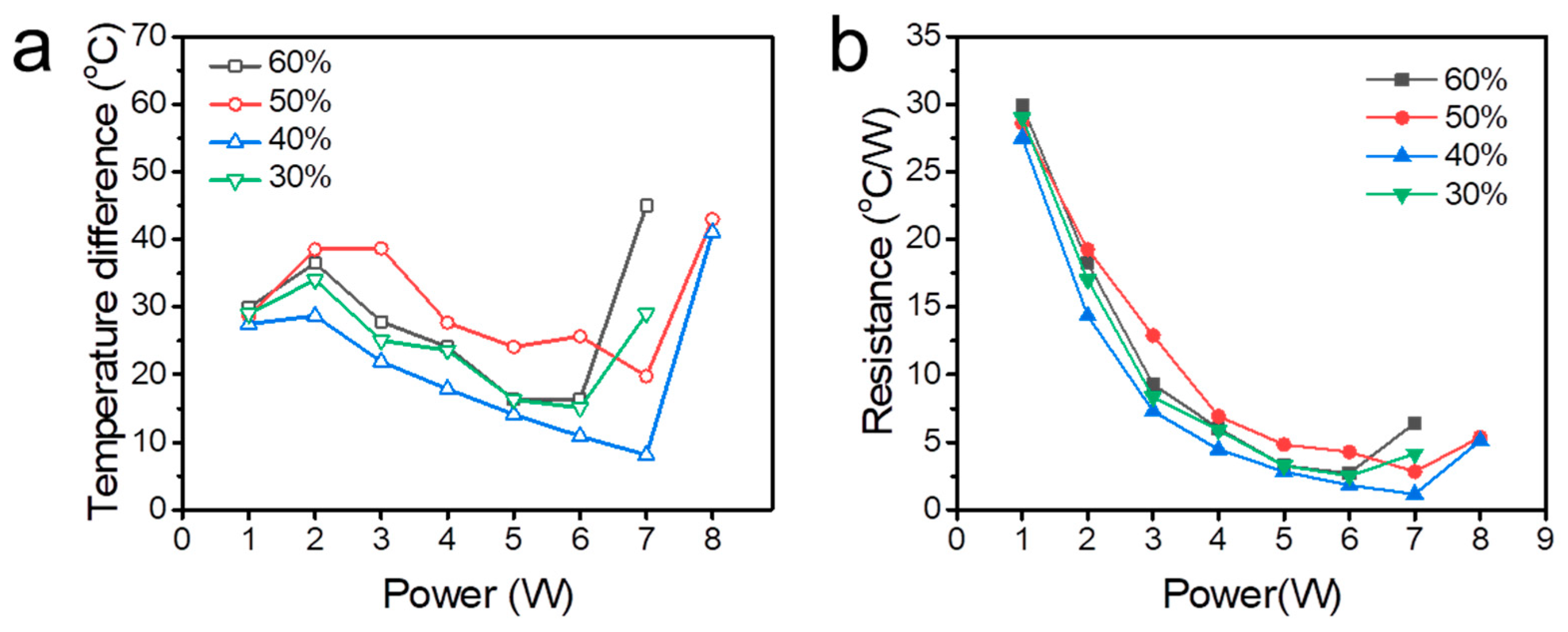 Polymers 15 00414 g005 Polymers 15 00414 g005