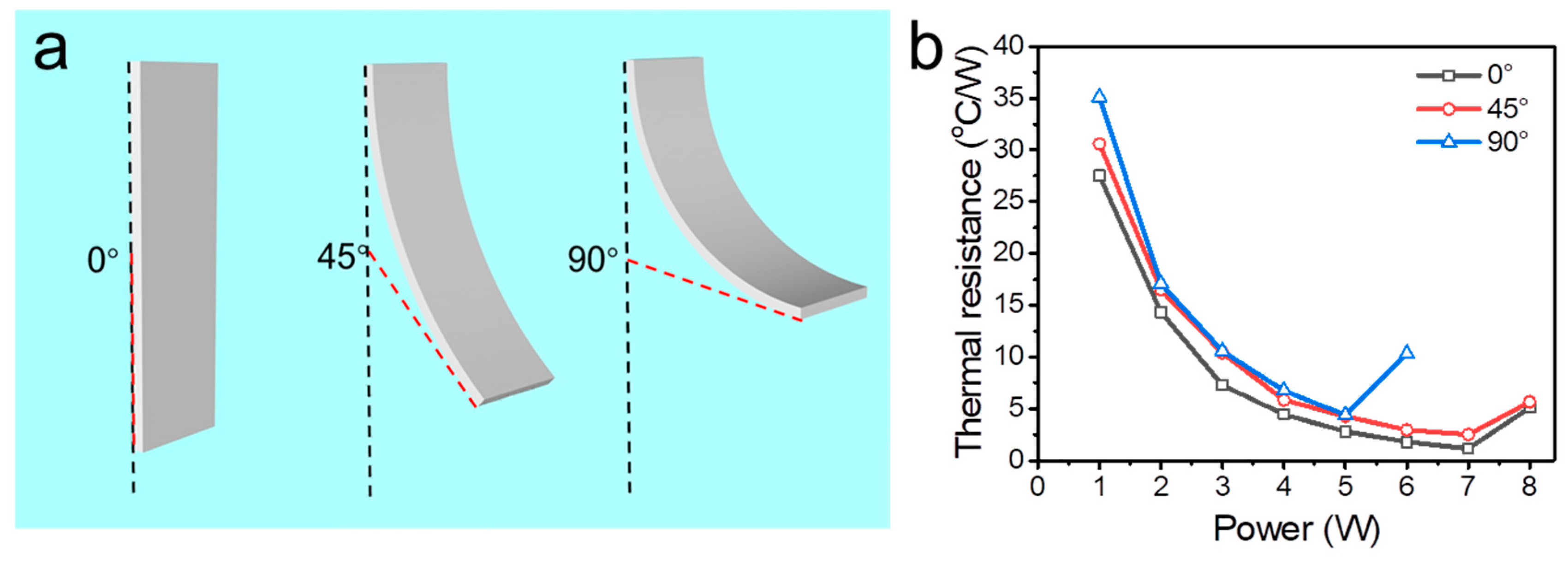 Polymers 15 00414 g006 Polymers 15 00414 g006