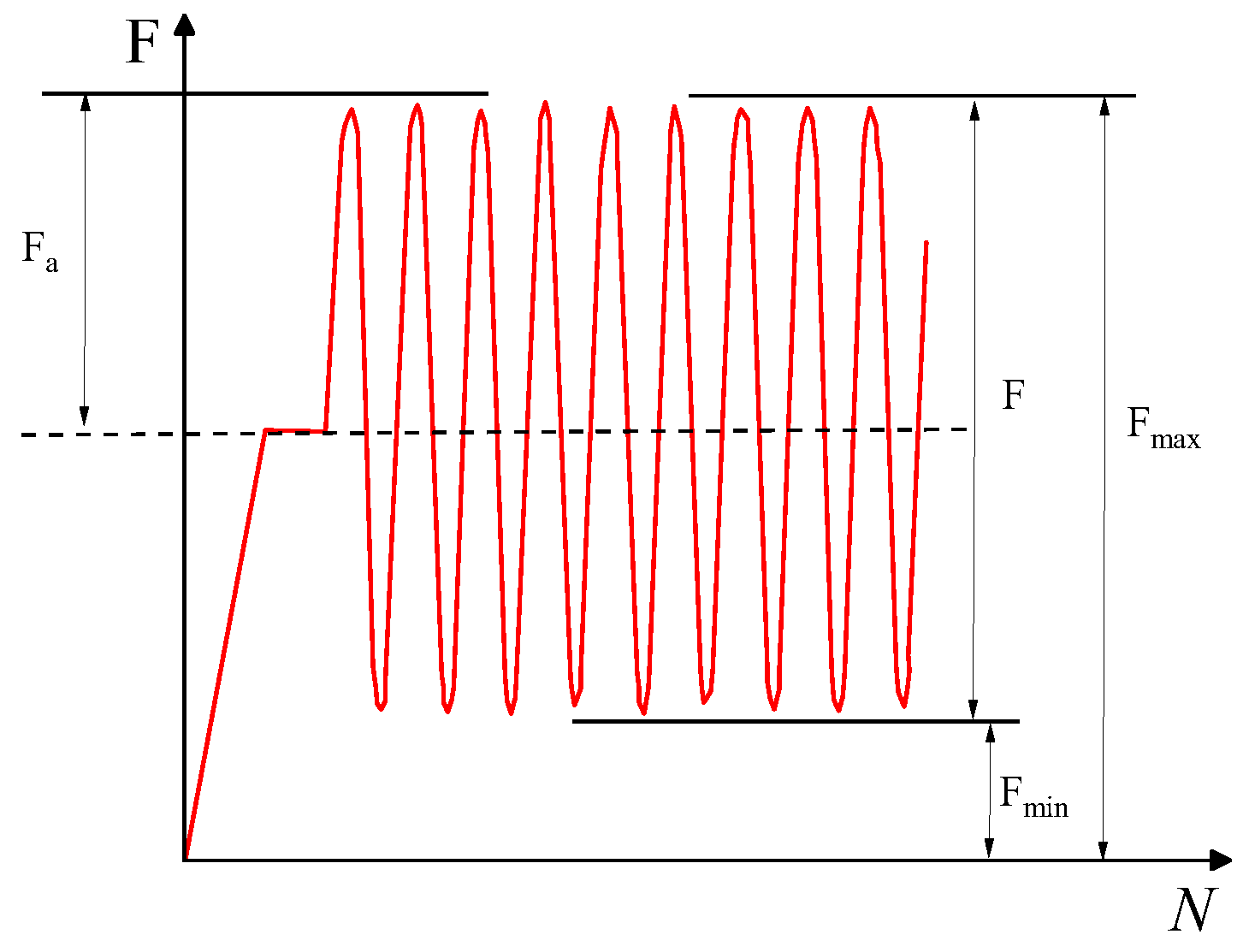 Polymers 15 00417 g003