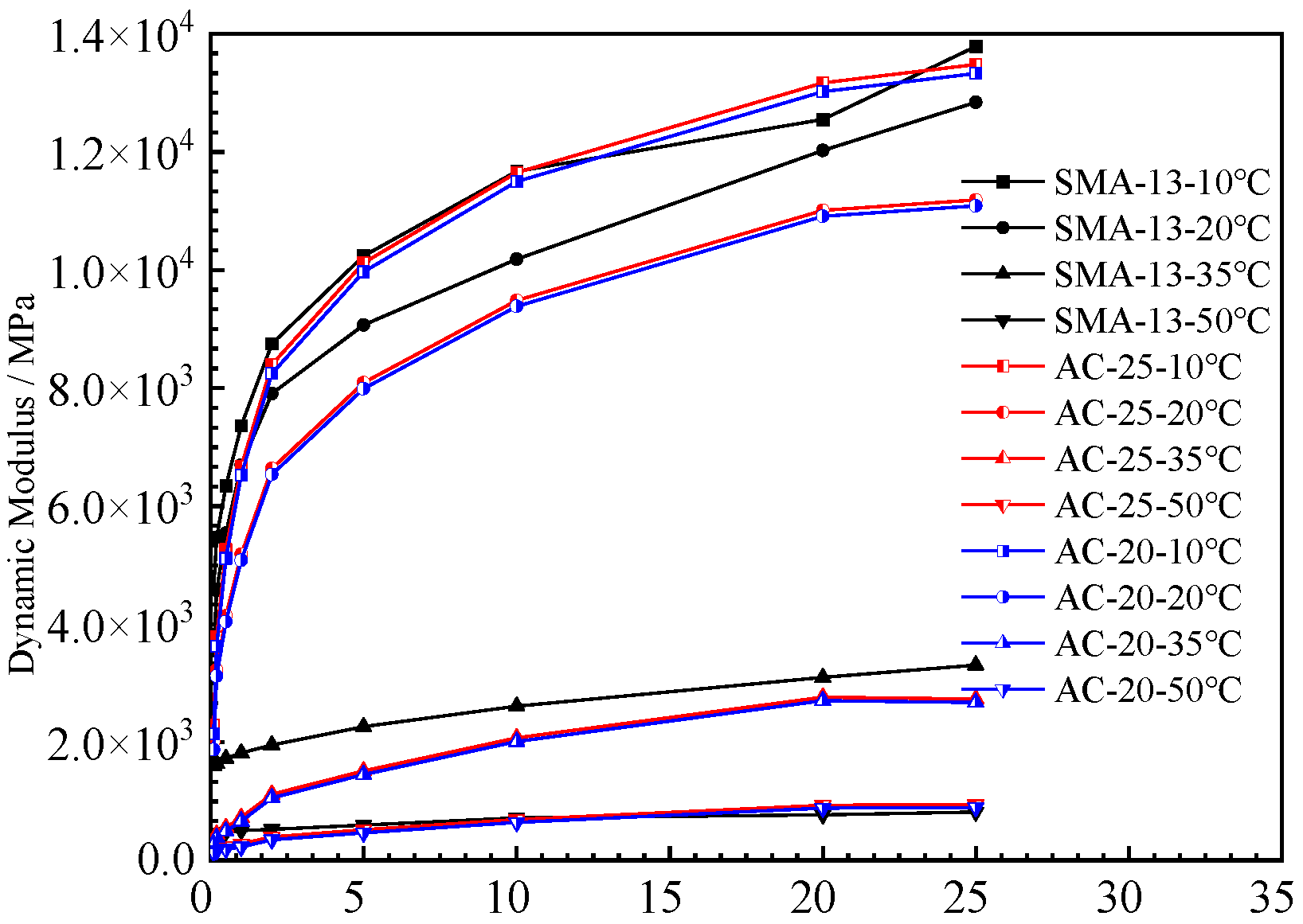 Polymers 15 00417 g007