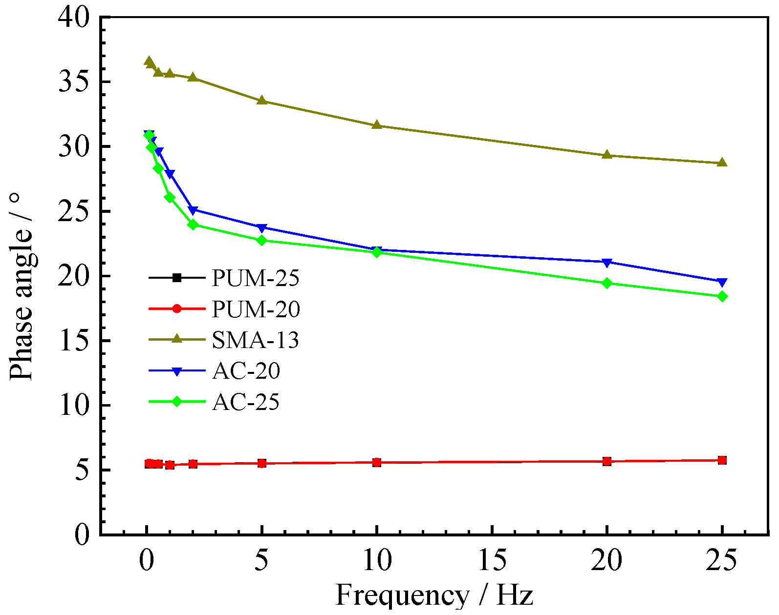 Polymers 15 00417 g009