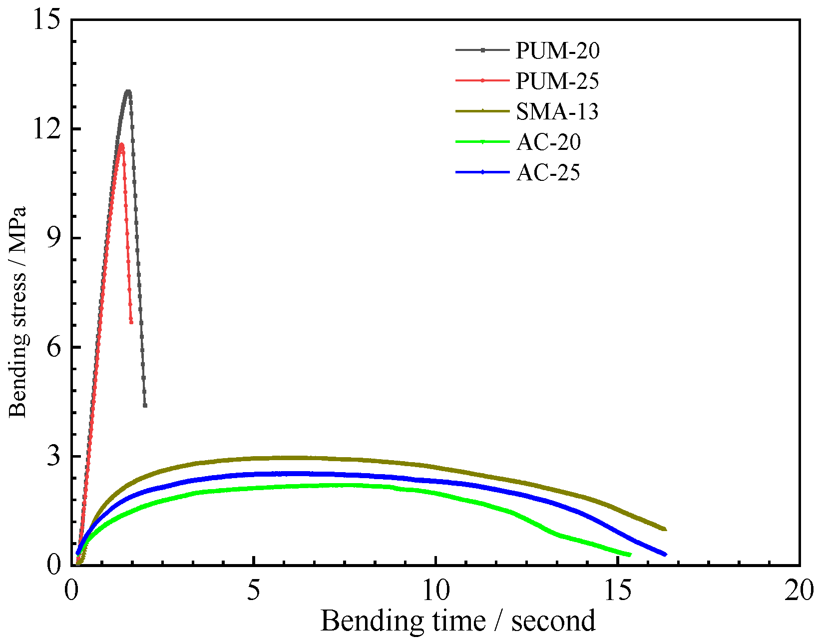 Polymers 15 00417 g012