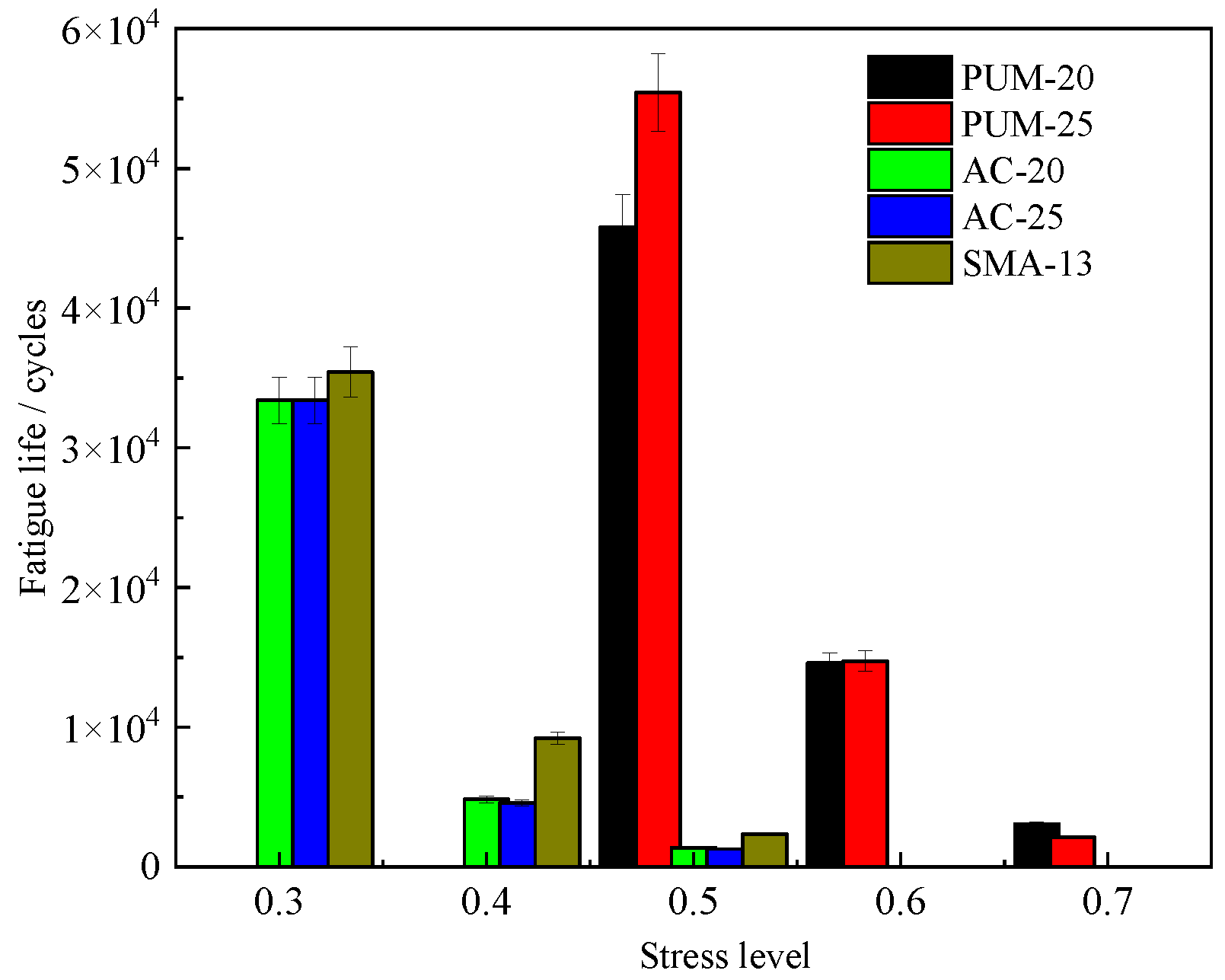 Polymers 15 00417 g014