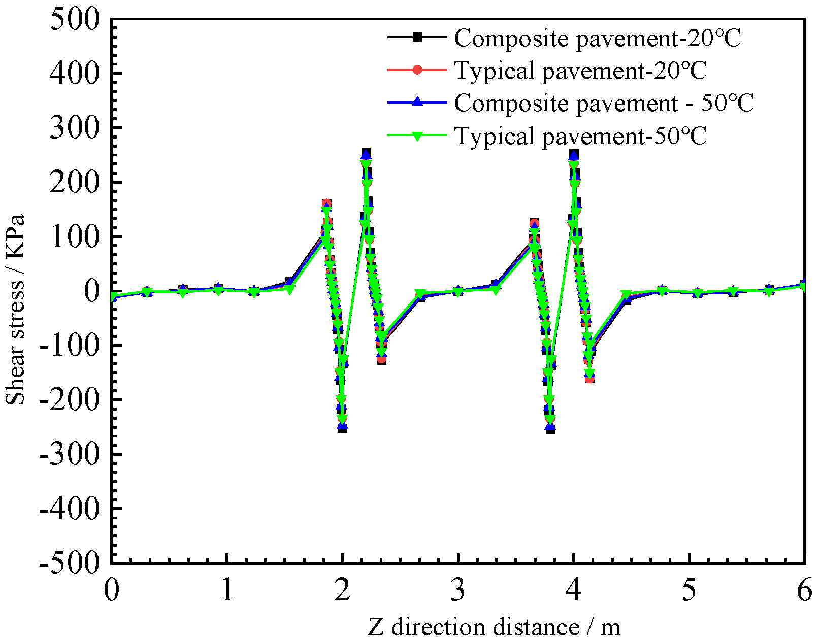 Polymers 15 00417 g017