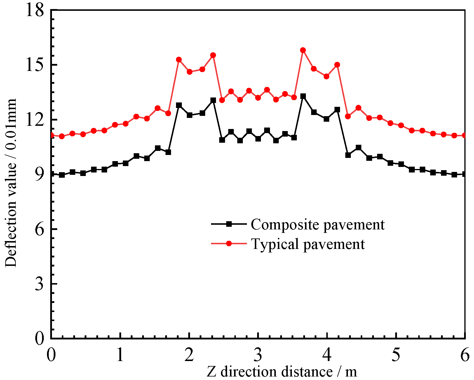 Polymers 15 00417 g020