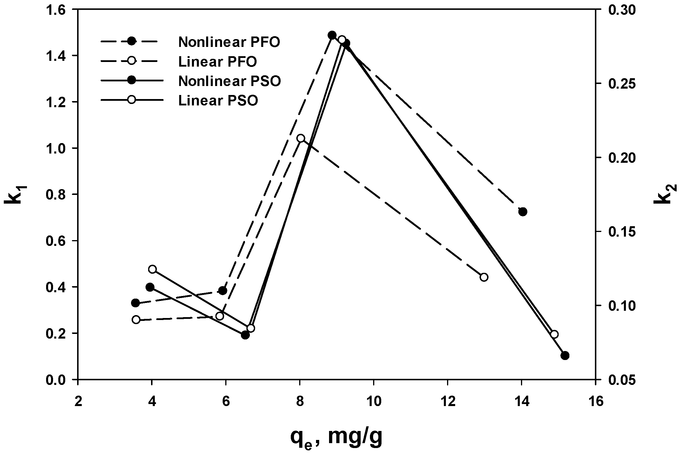 Polymers 15 00421 g006 Polymers 15 00421 g006