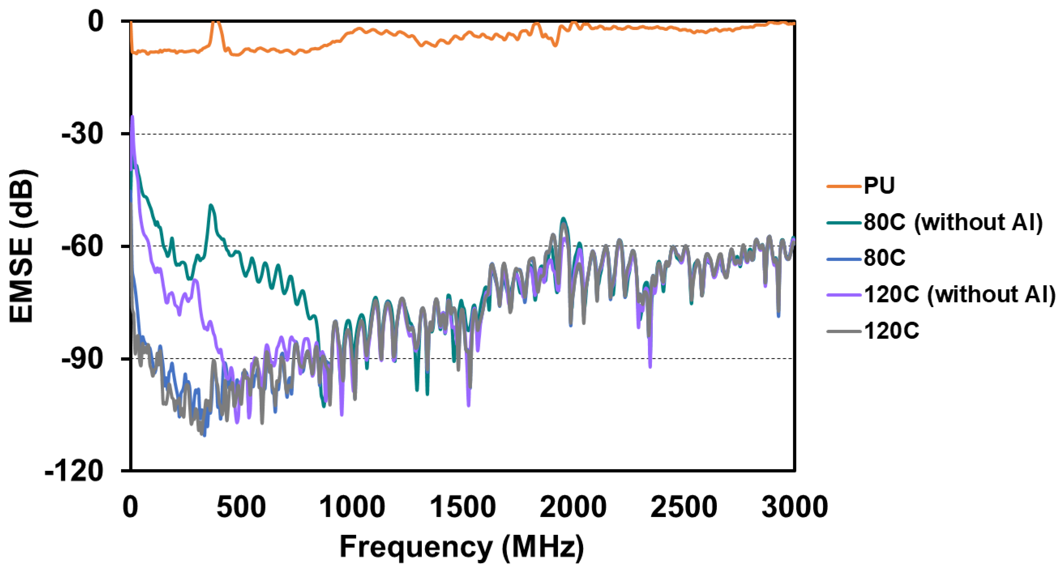 Polymers 15 00424 g007
