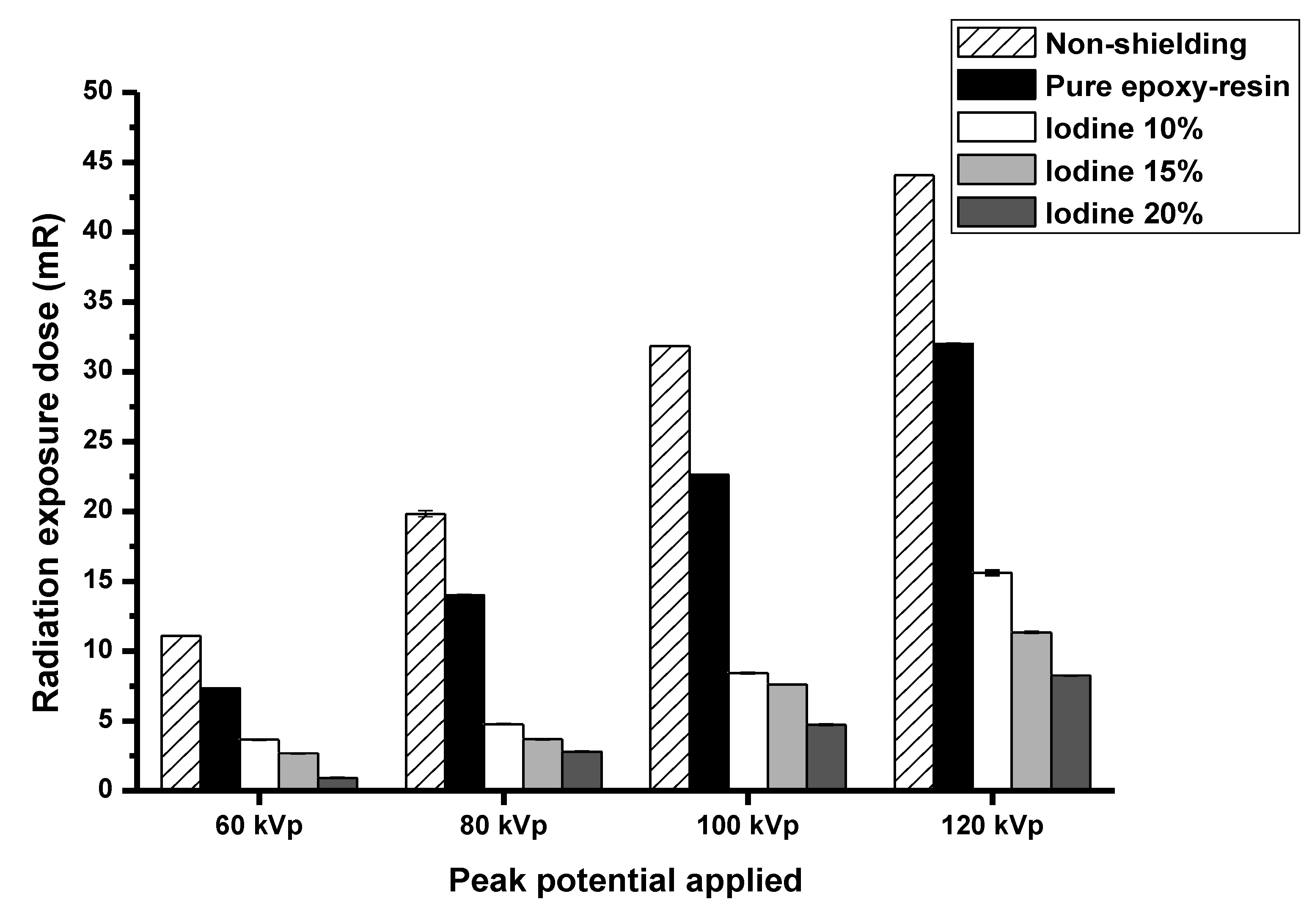Polymers 15 00430 g003
