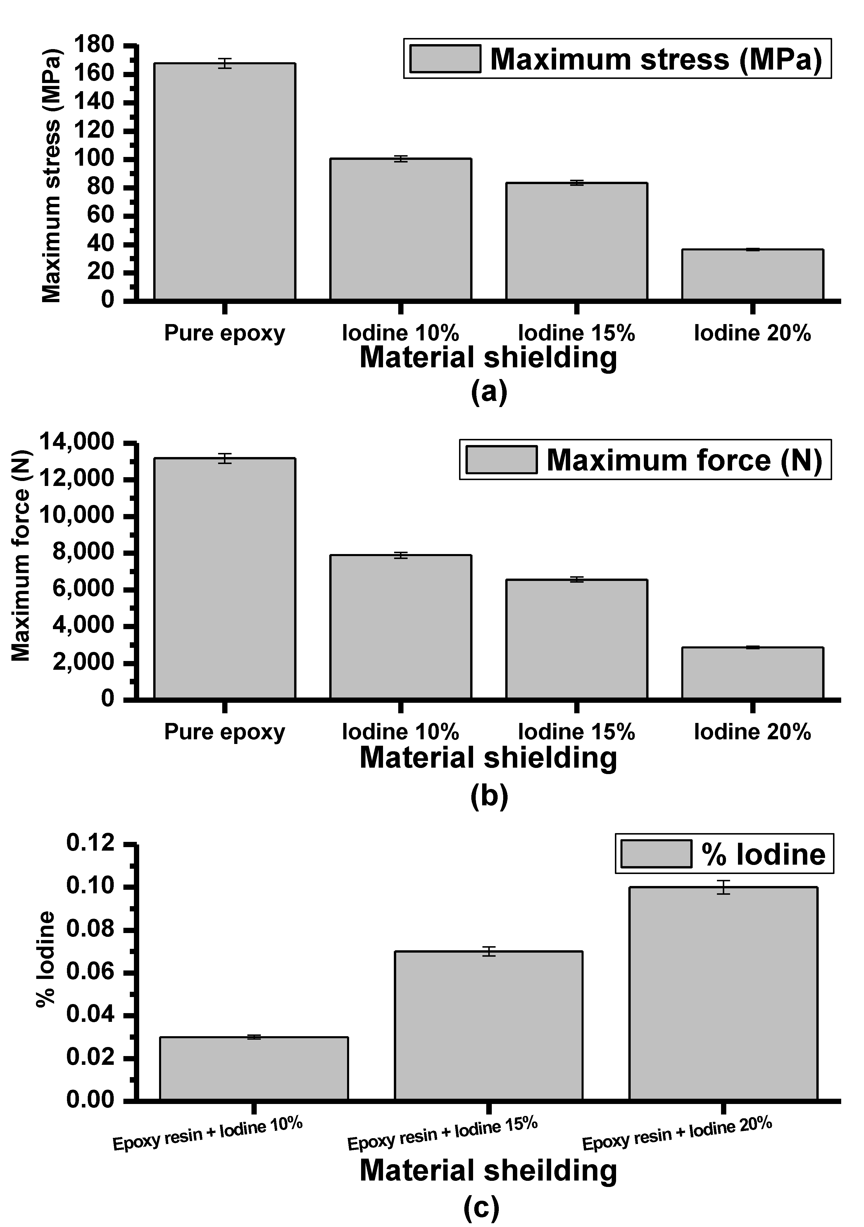 Polymers 15 00430 g007