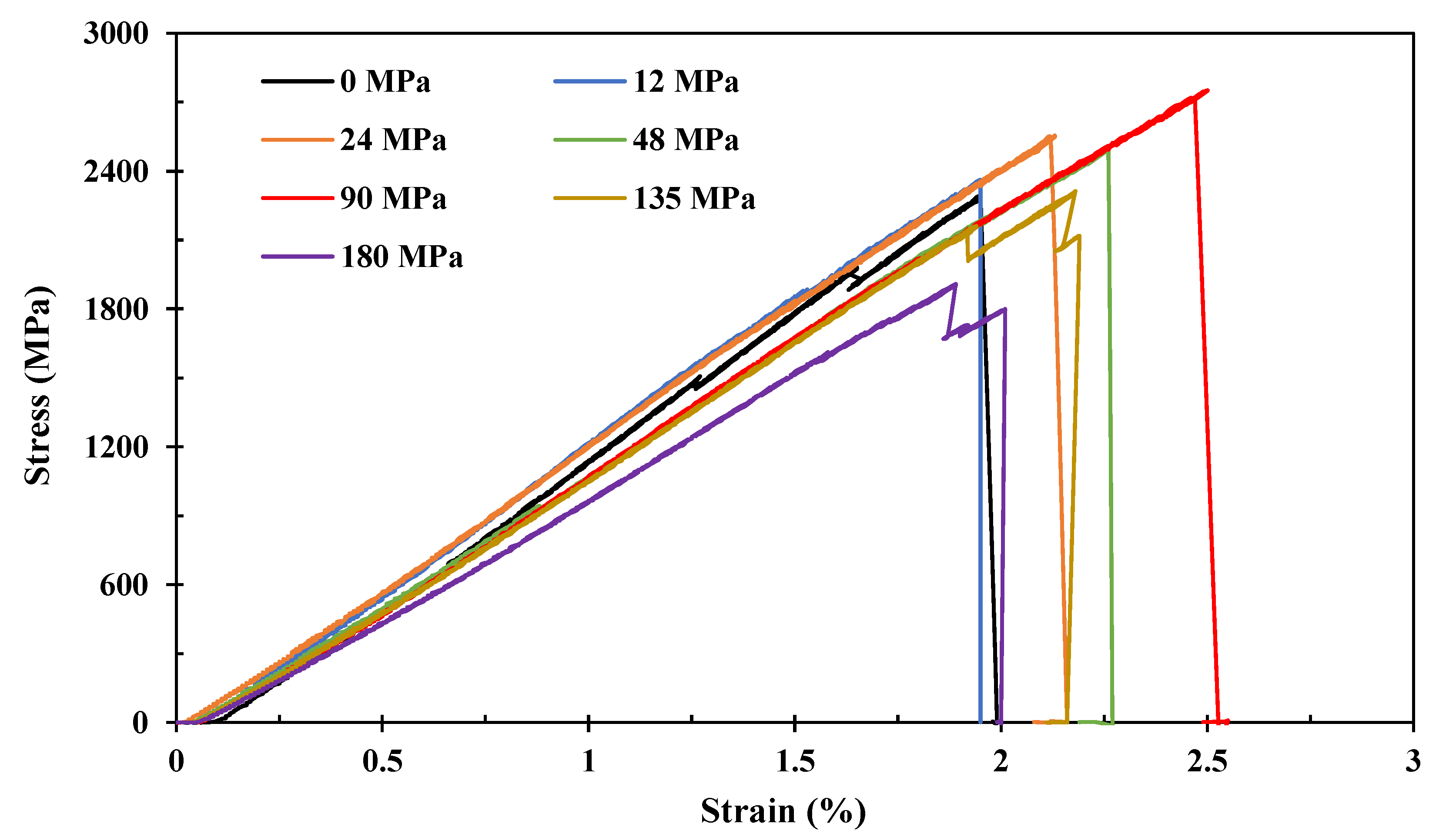 Polymers 15 00431 g004